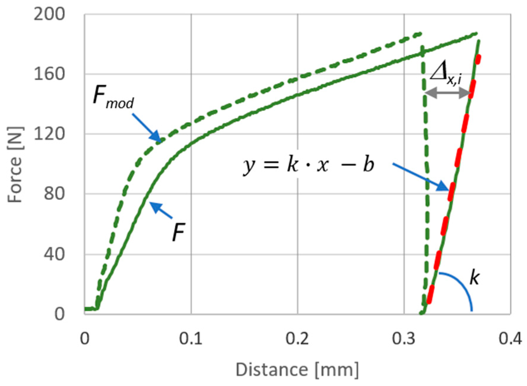 Metals 08 00889 g0a1