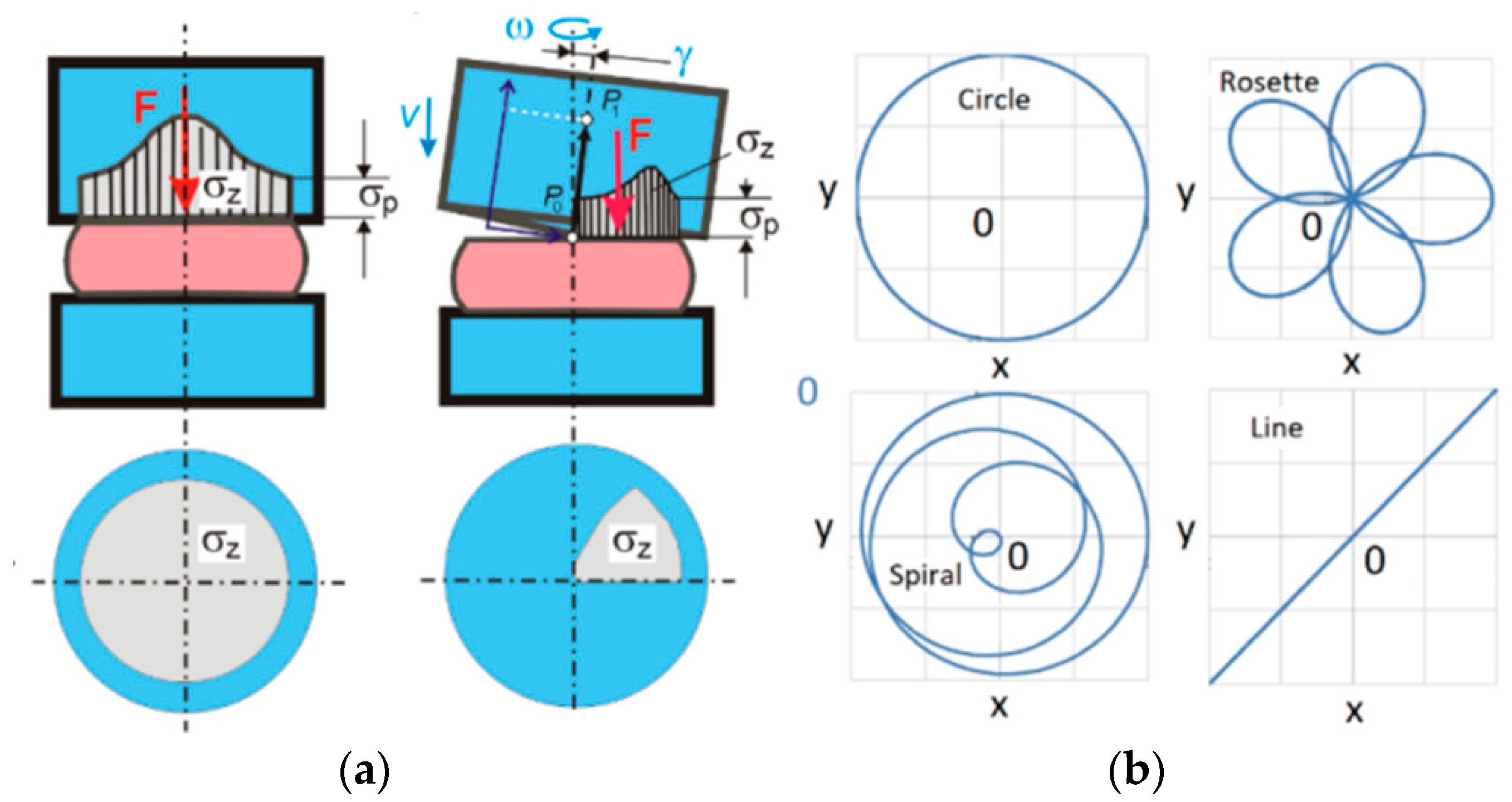Metals 08 00889 g0a2