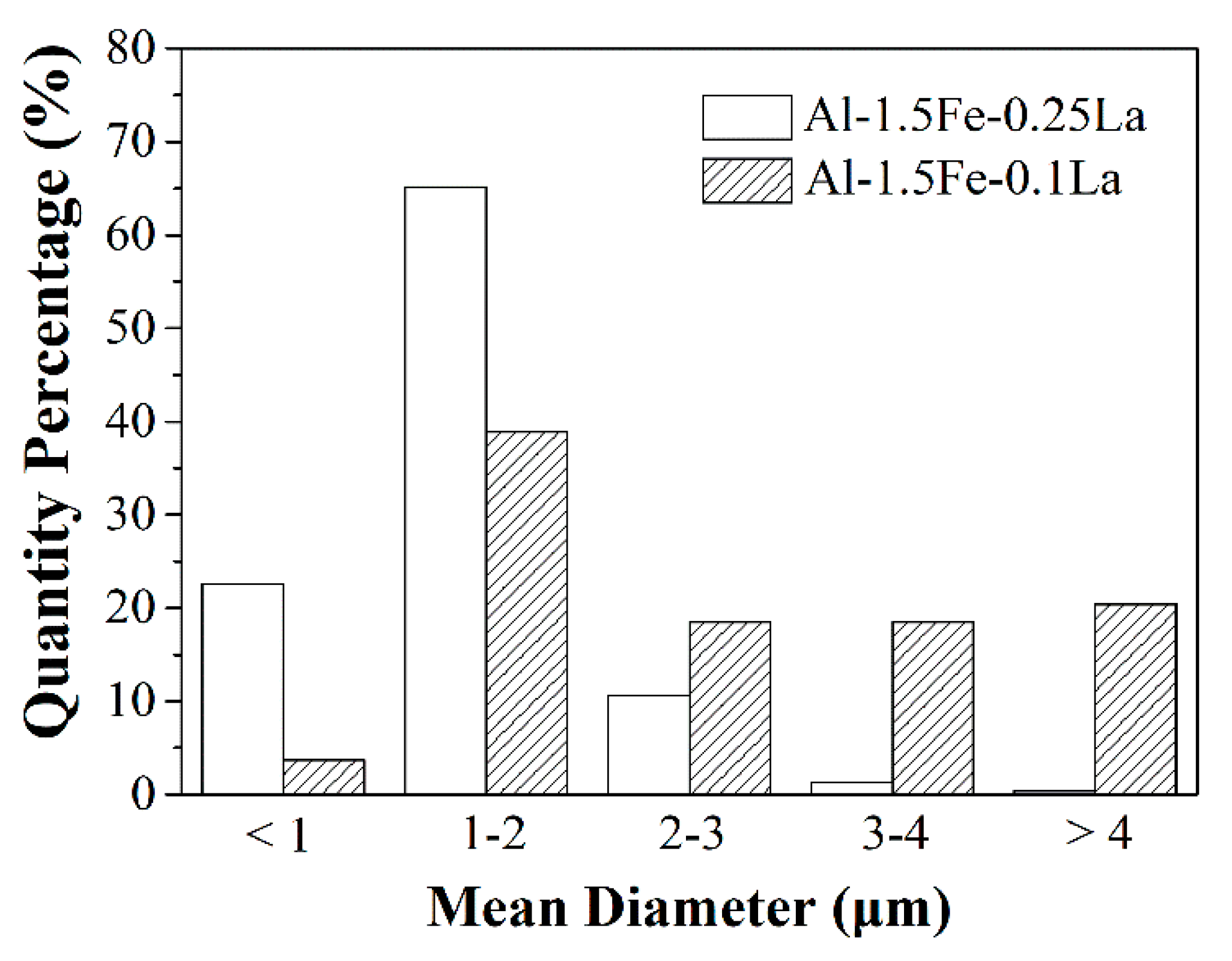 Metals 08 00890 g004
