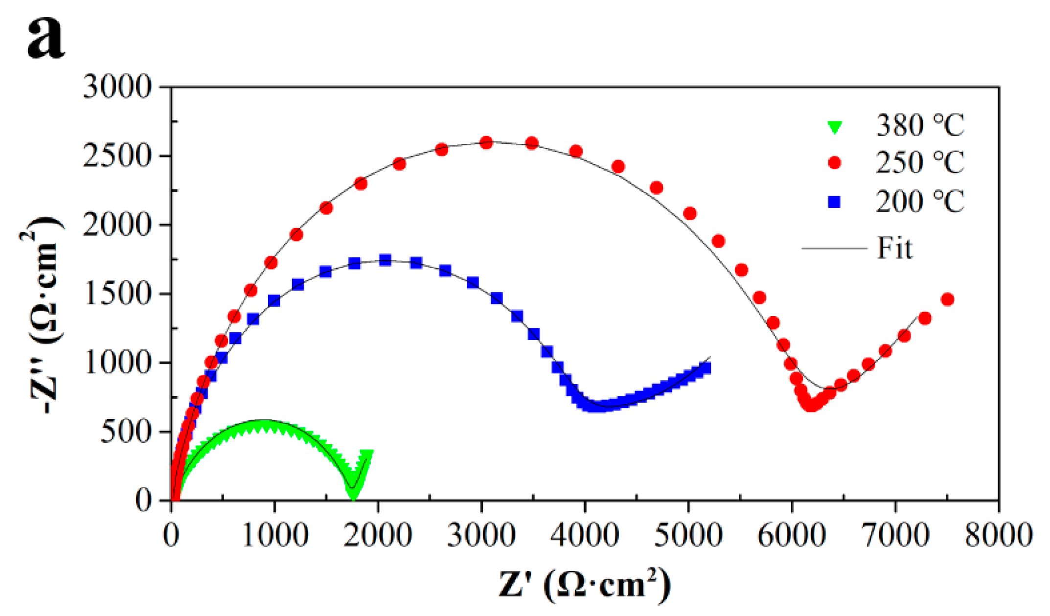 Metals 08 00890 g010a
