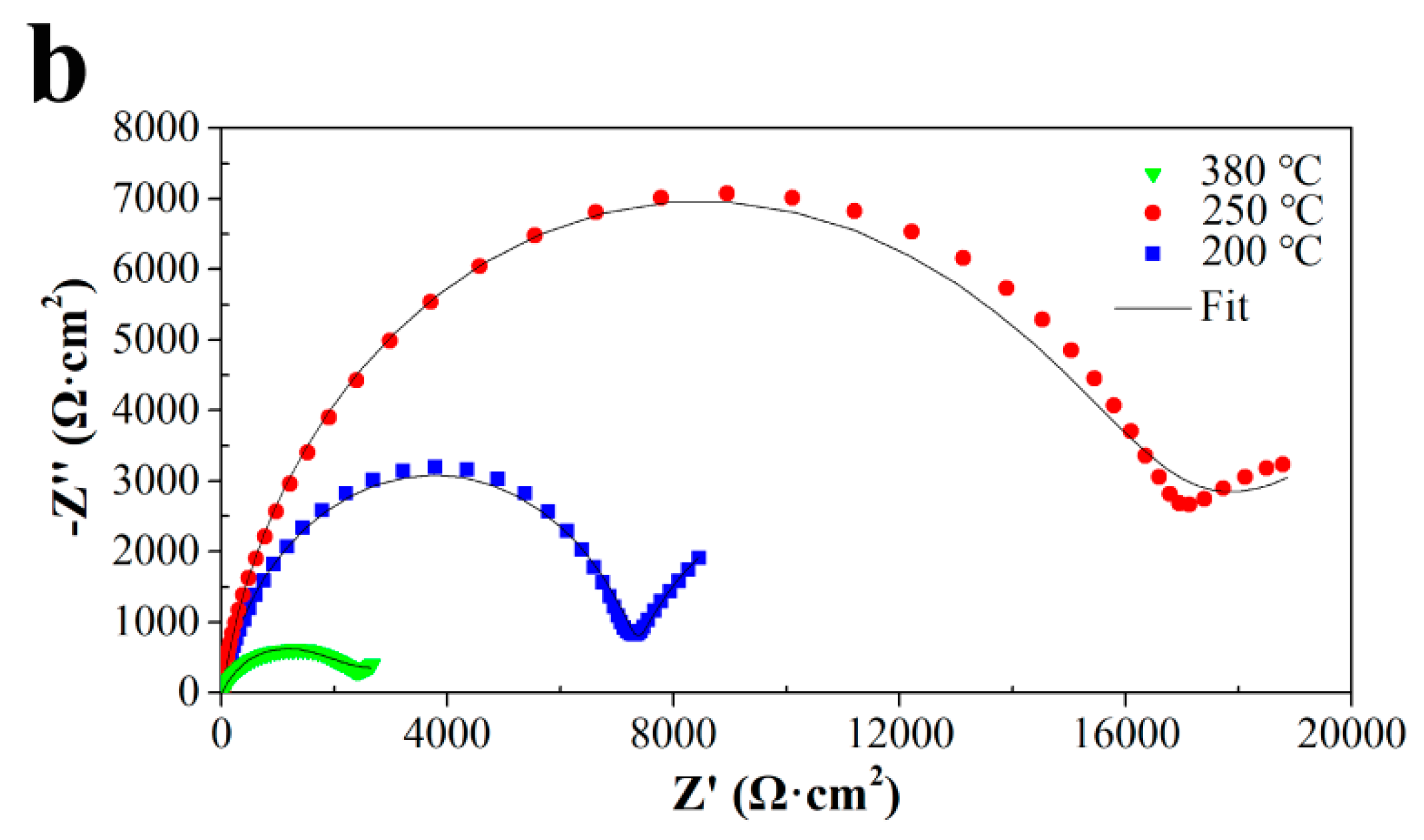 Metals 08 00890 g010b