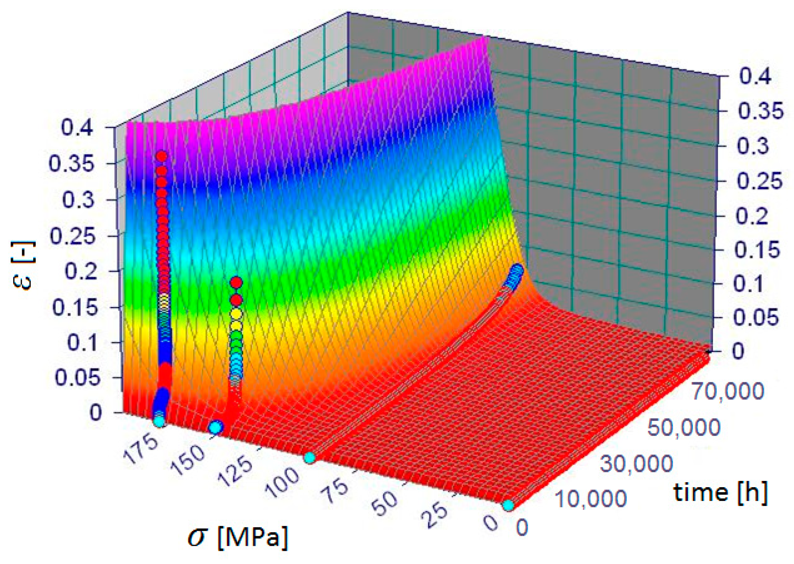 Metals 08 00892 g005