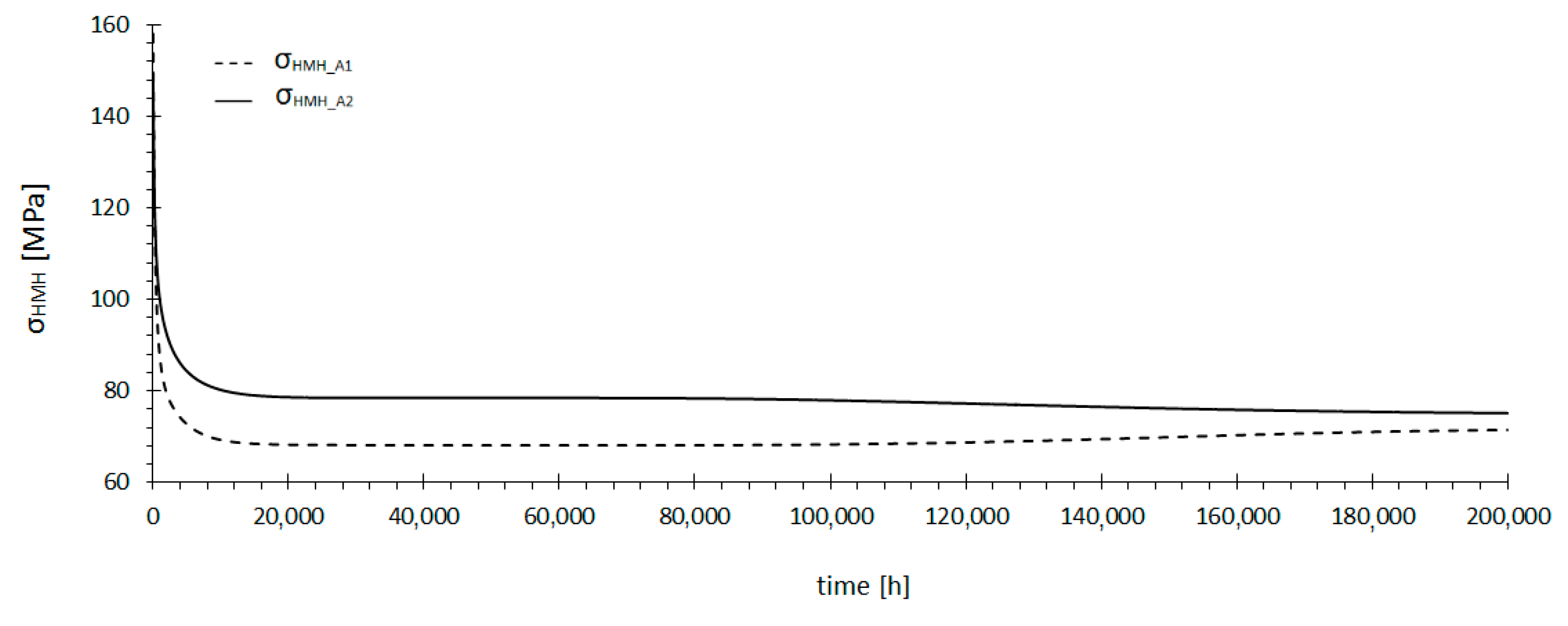 Metals 08 00892 g010
