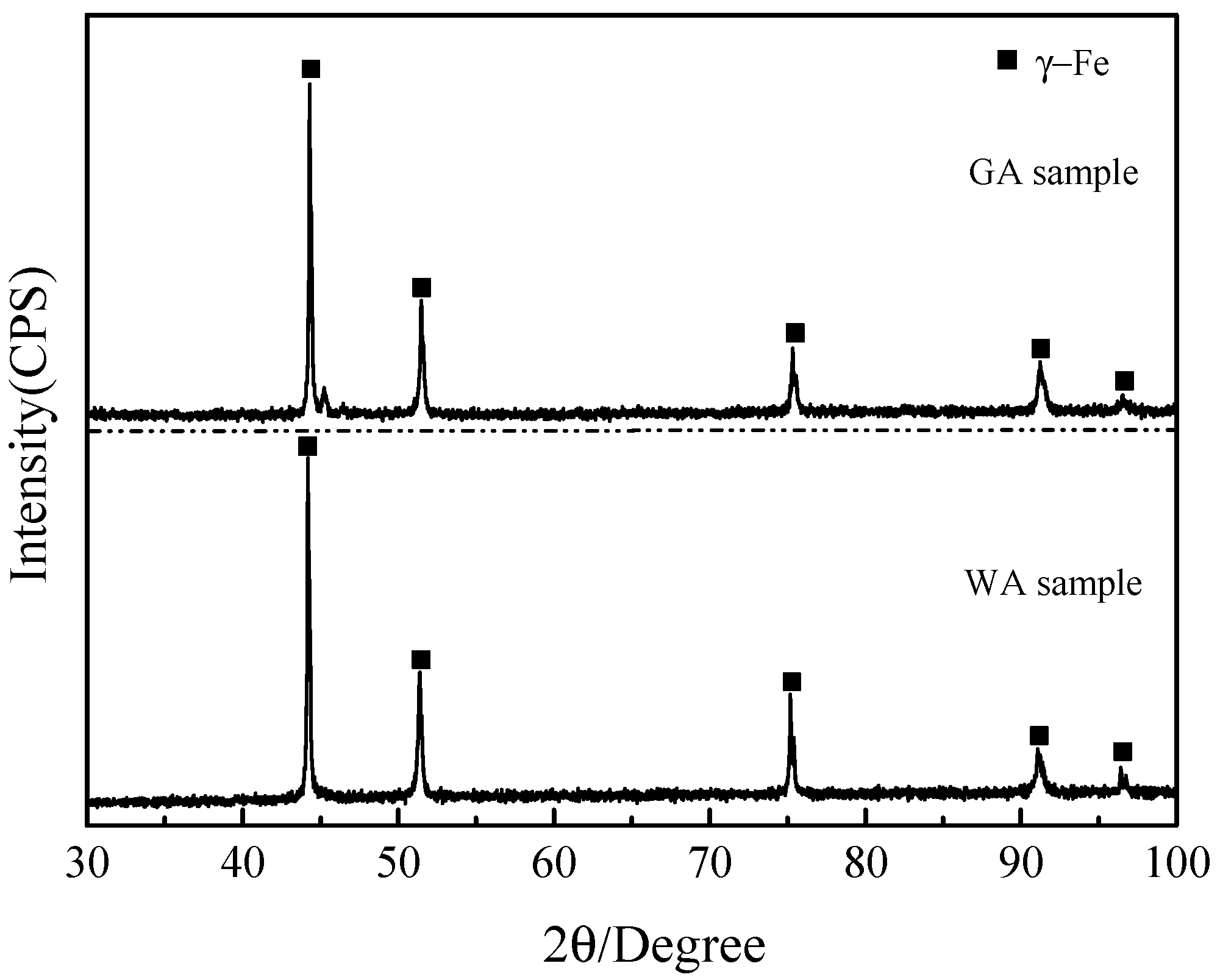 Metals 08 00893 g005 Metals 08 00893 g005