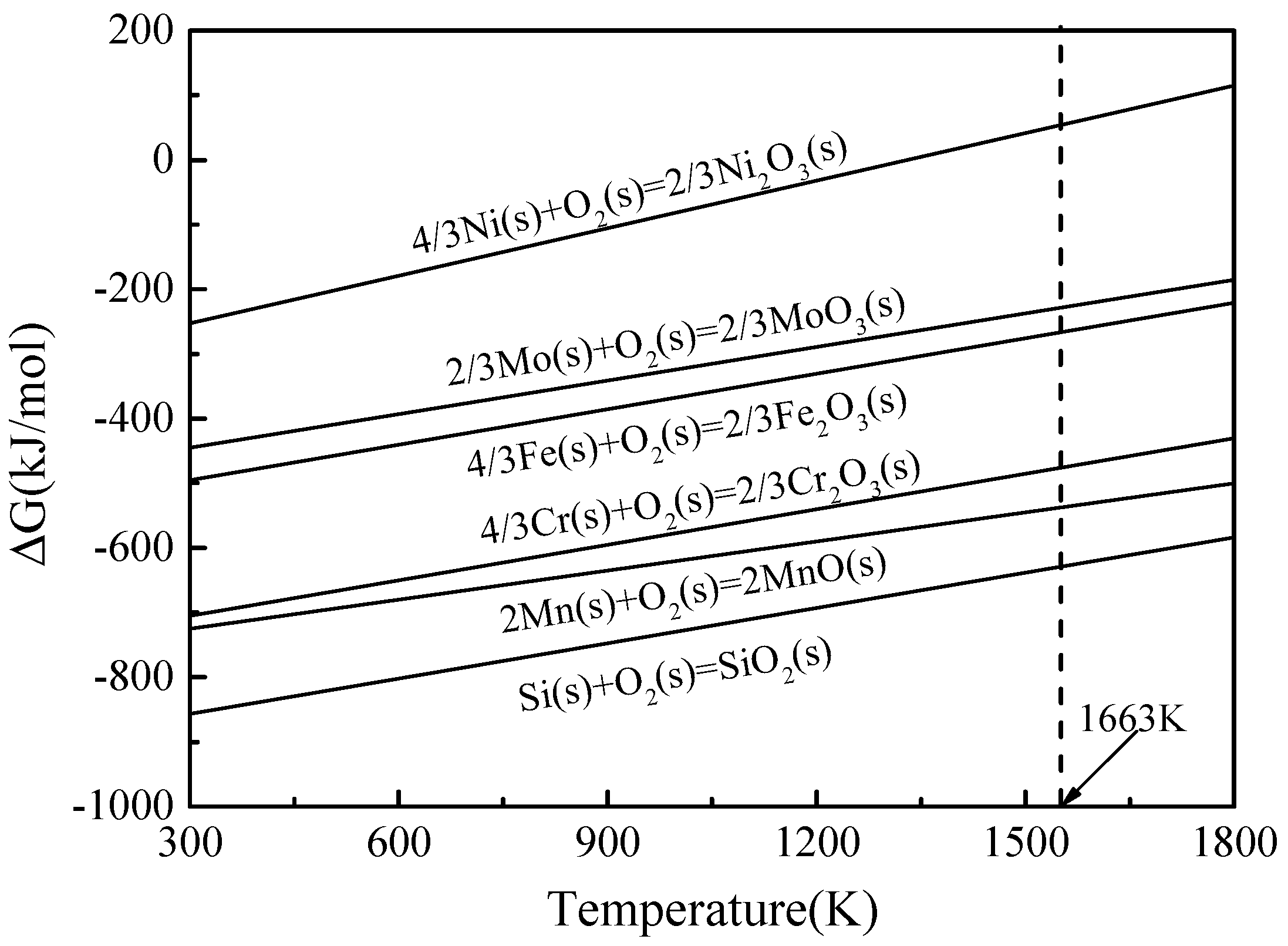 Metals 08 00893 g011 Metals 08 00893 g011