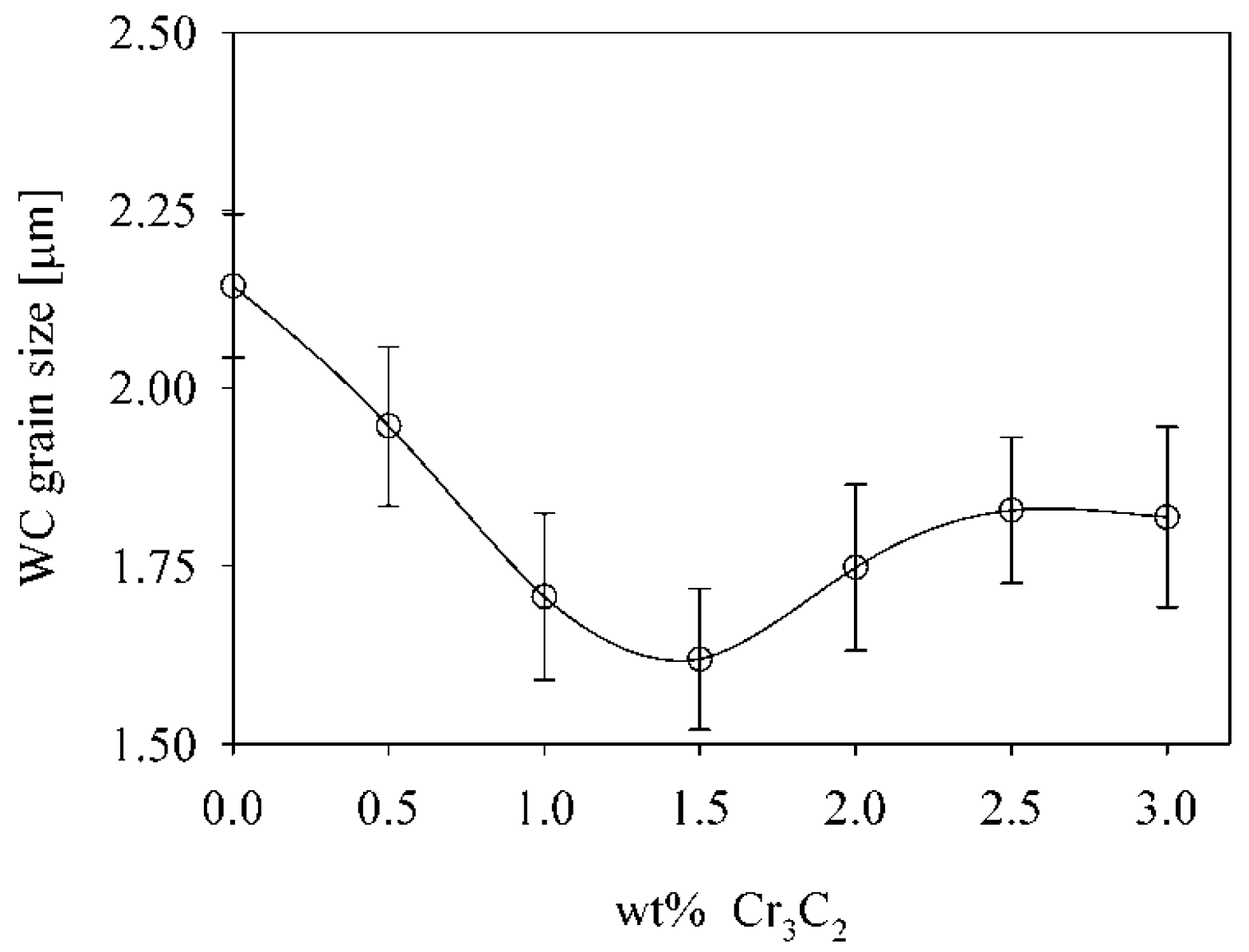 Metals 08 00895 g002