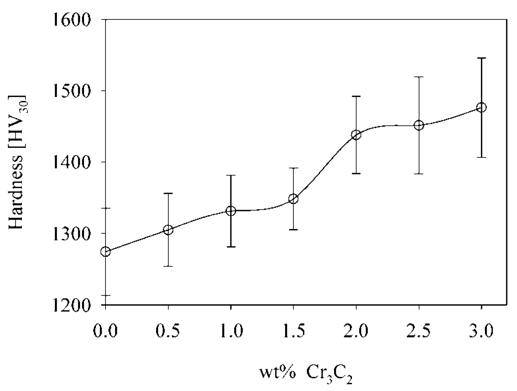 Metals 08 00895 g005