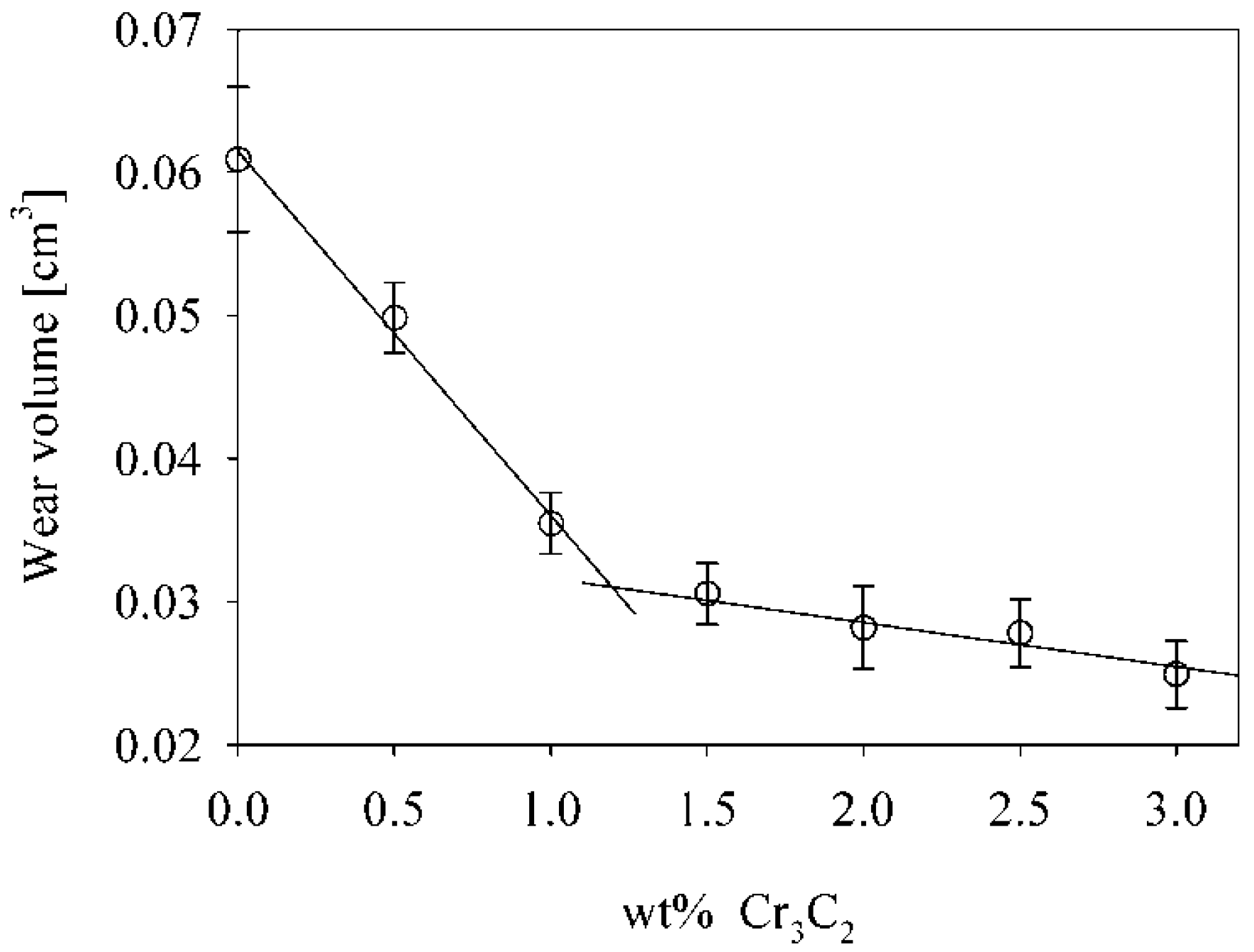 Metals 08 00895 g007
