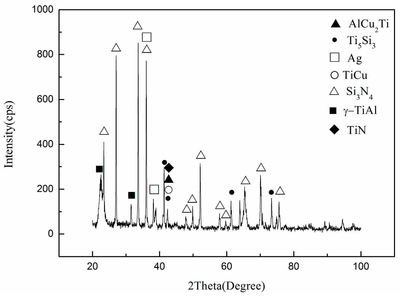 Metals 08 00896 g004