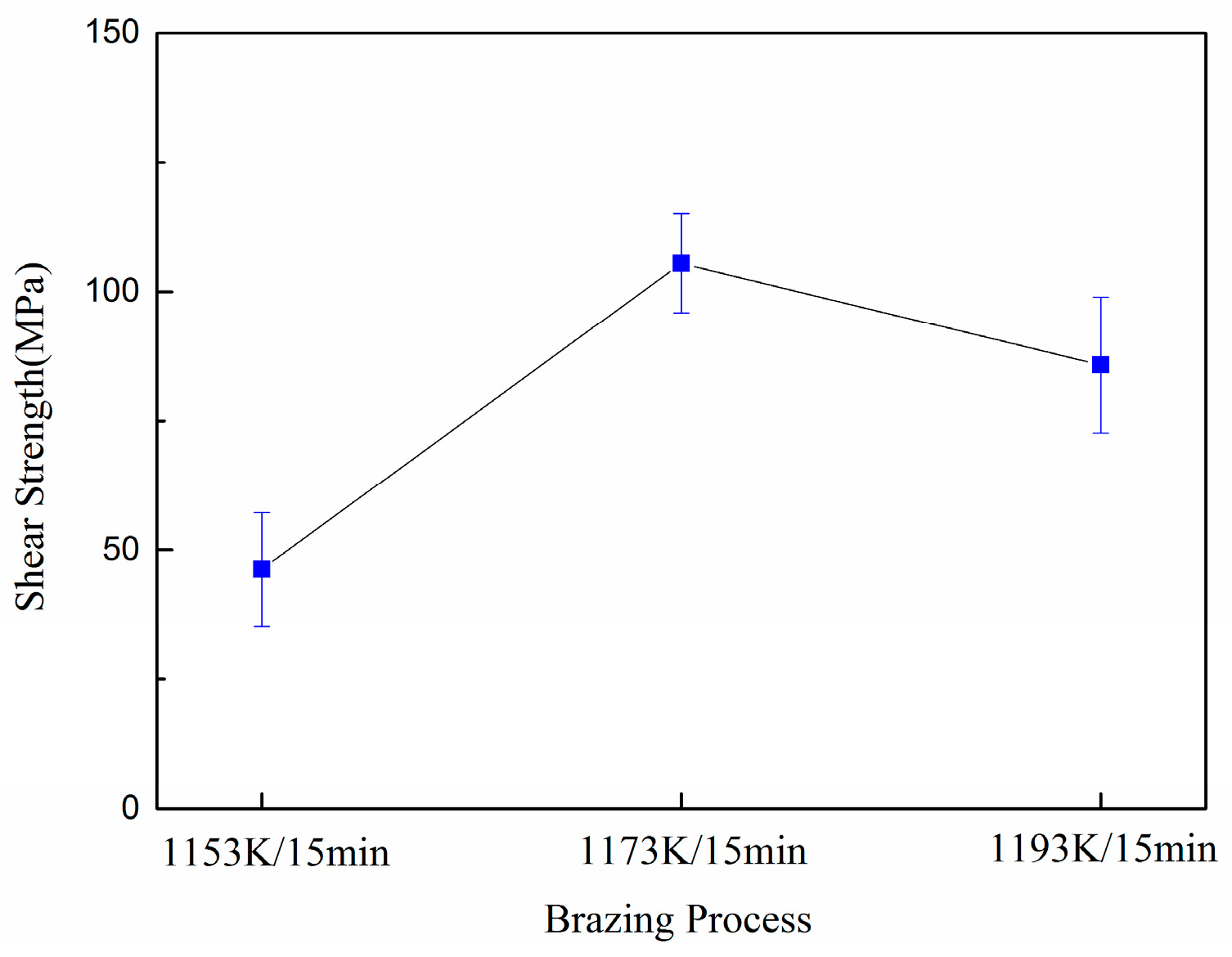 Metals 08 00896 g006