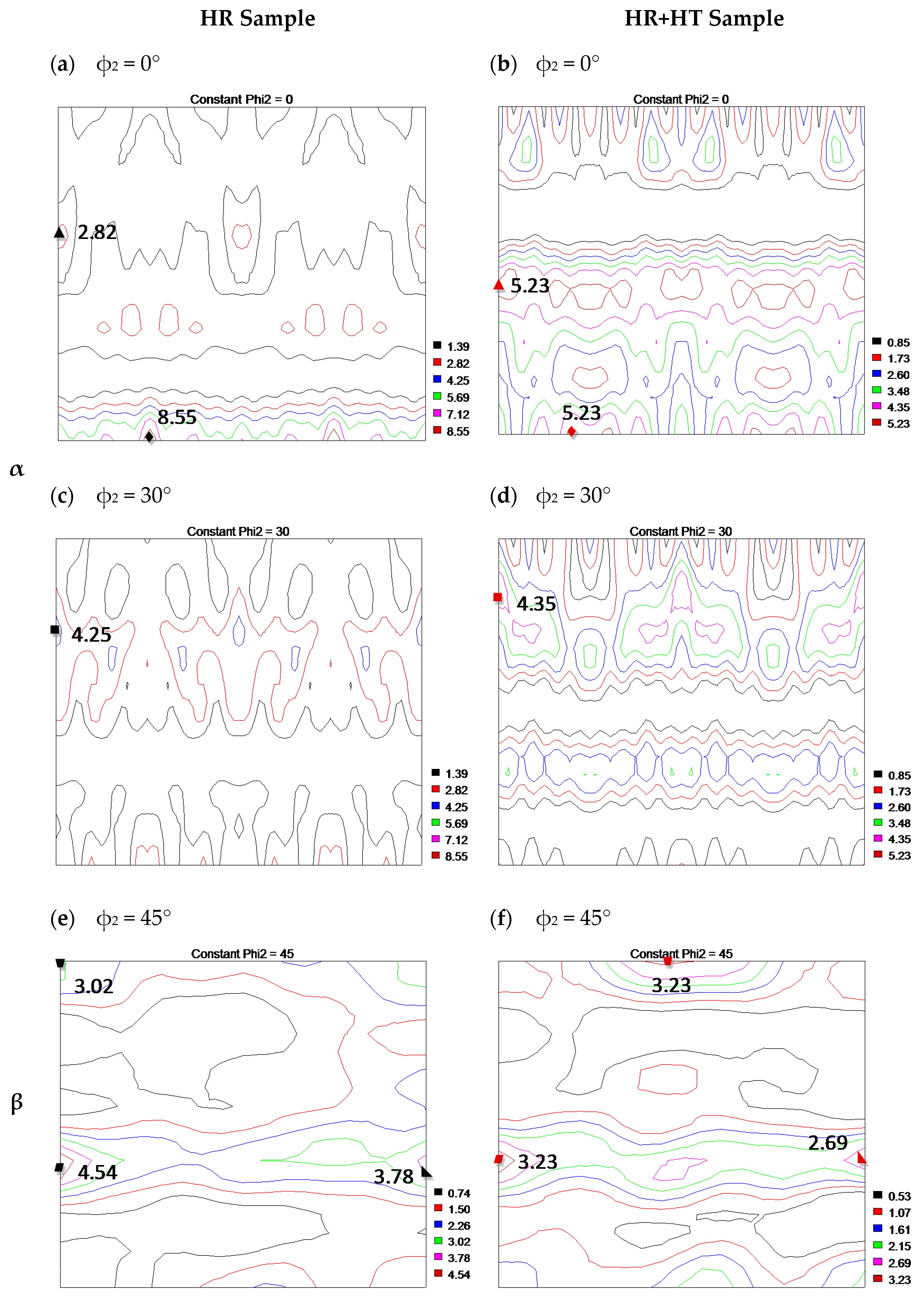 Metals 08 00904 g005