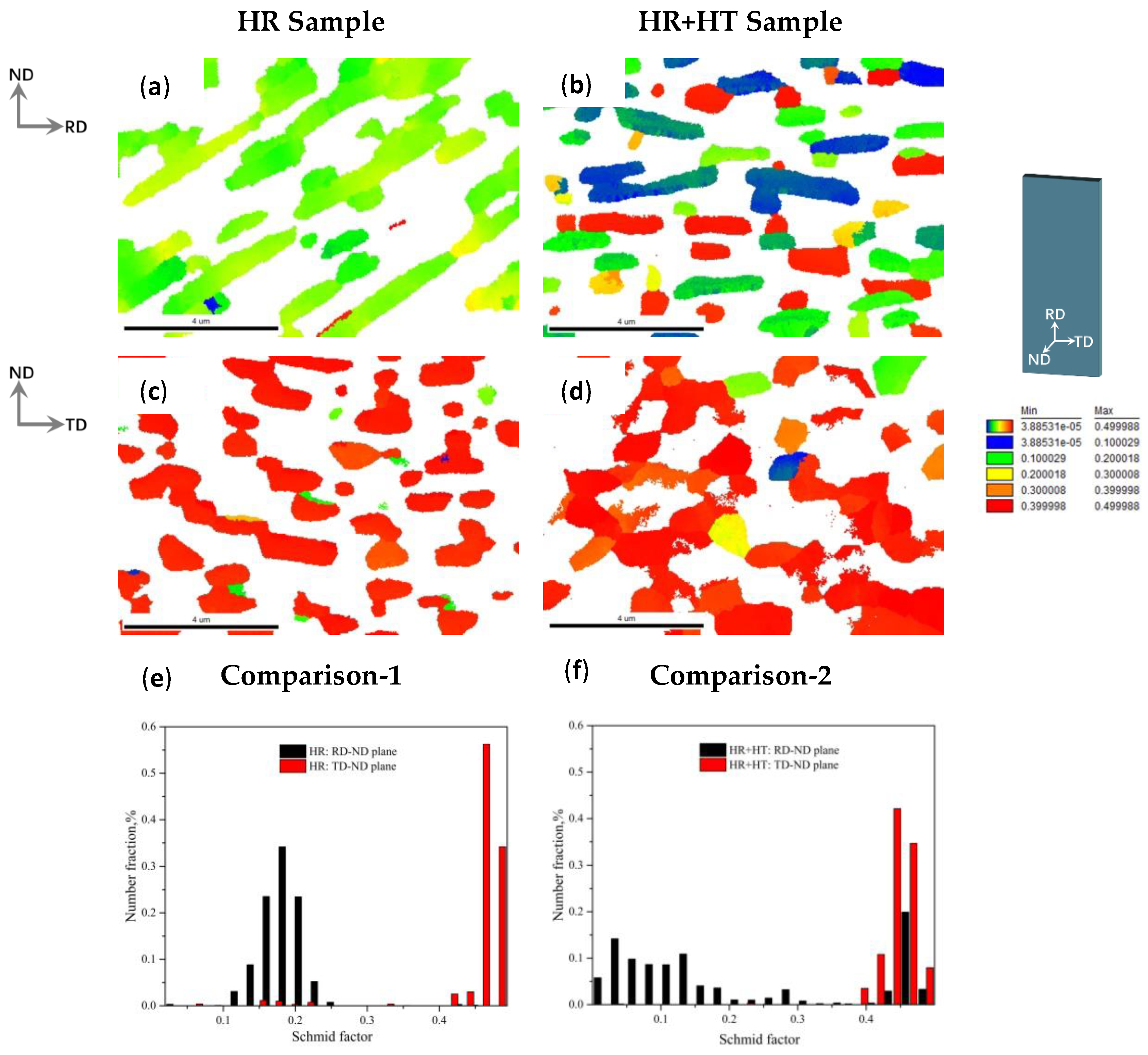 Metals 08 00904 g006