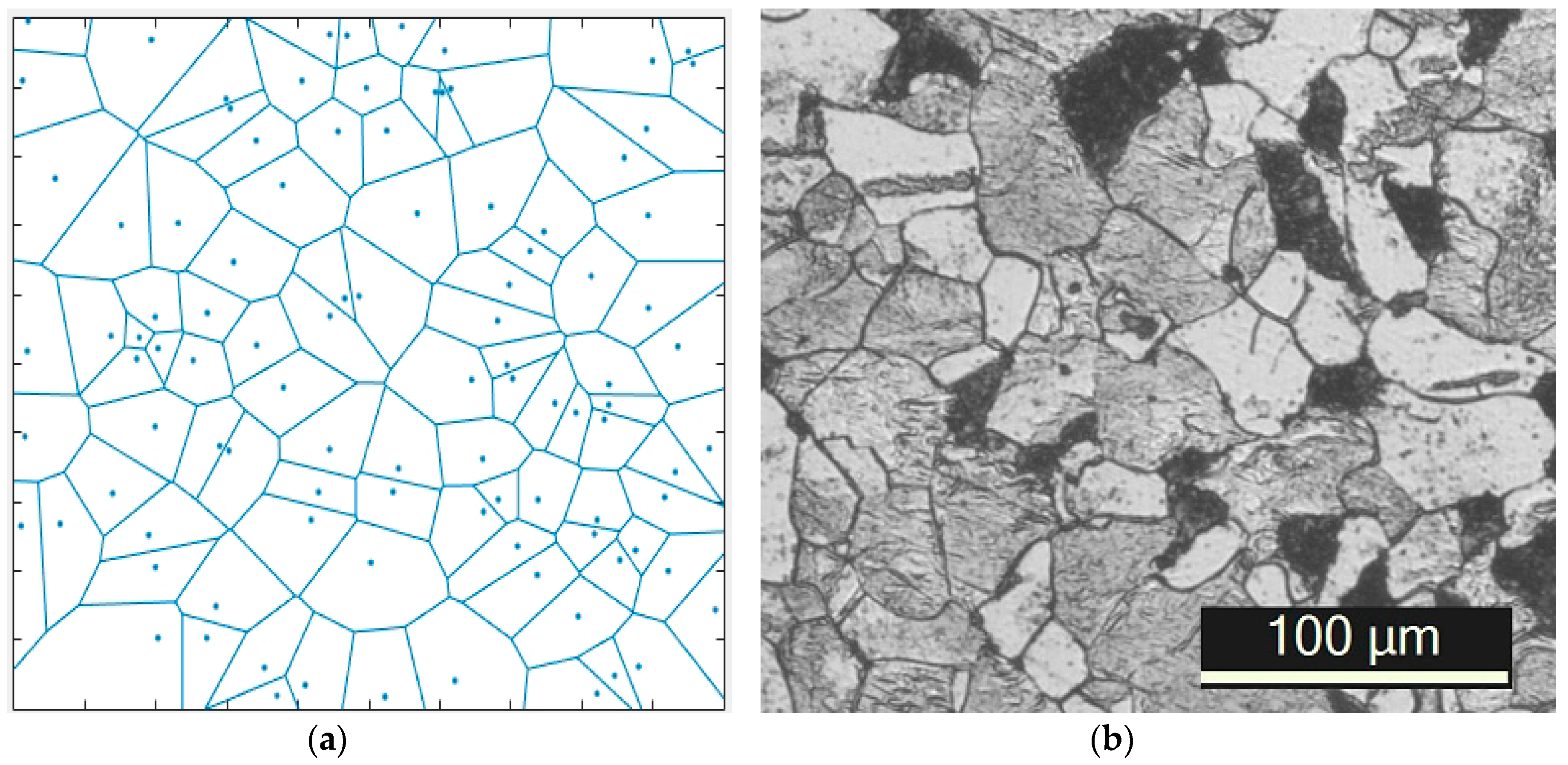 Metals 08 00905 g004