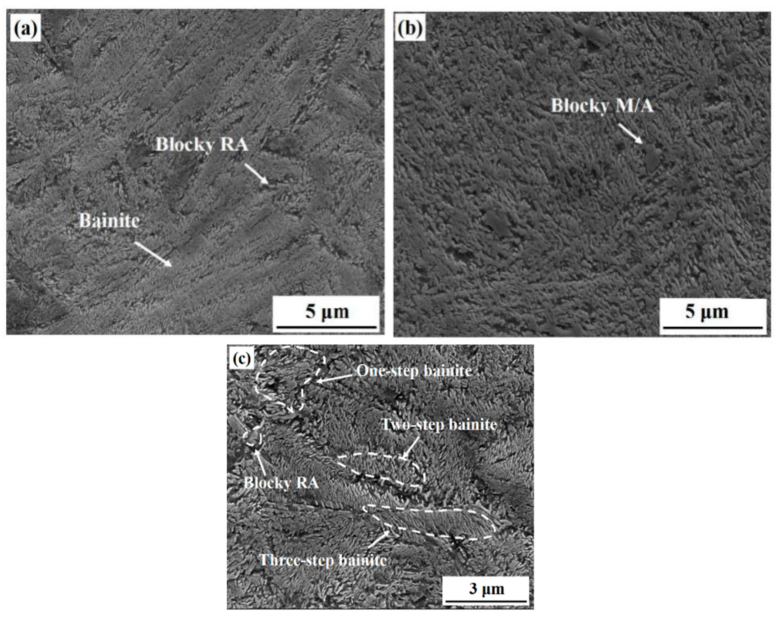 Metals 08 00907 g003 Metals 08 00907 g003