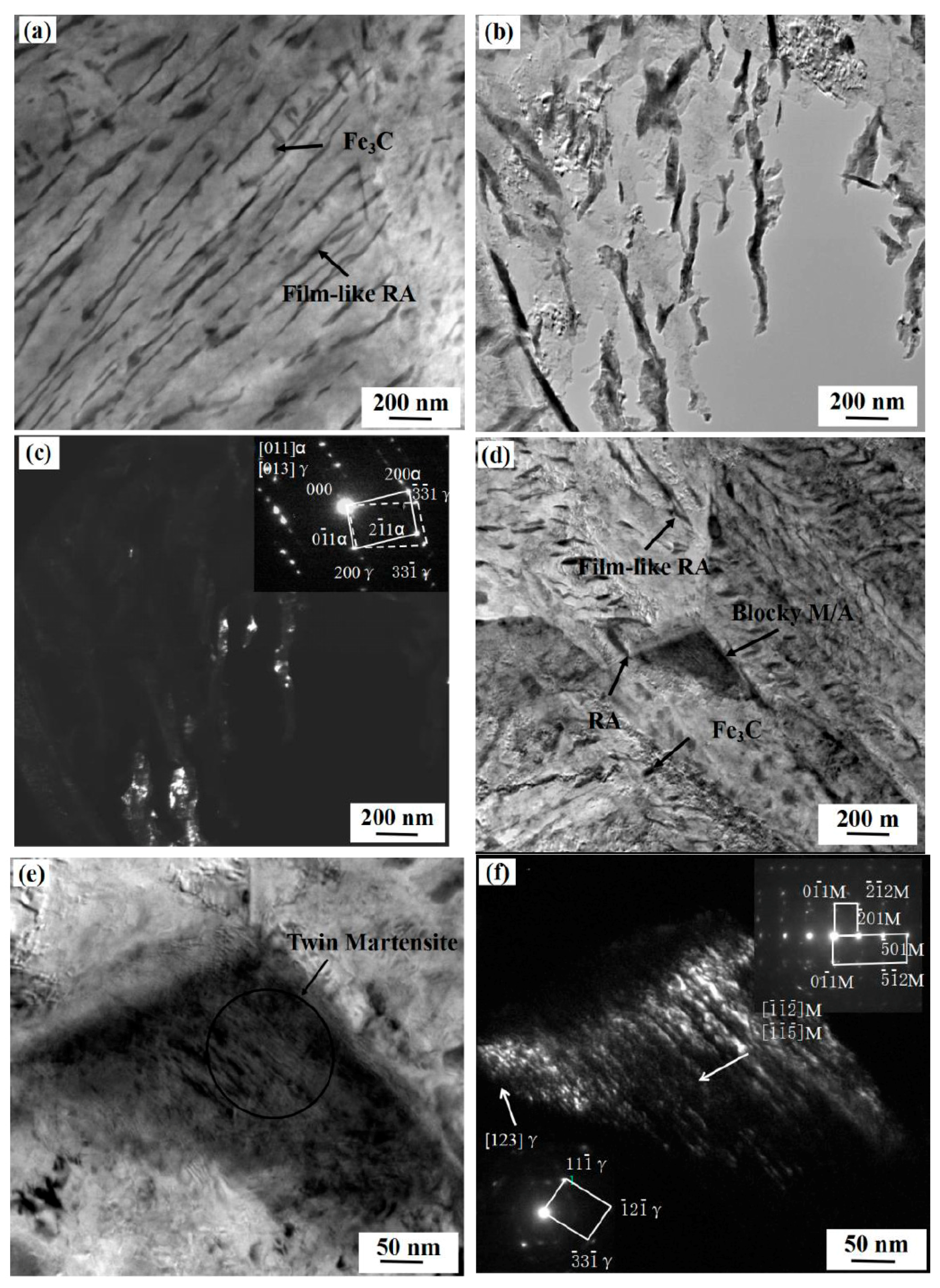 Metals 08 00907 g006 Metals 08 00907 g006