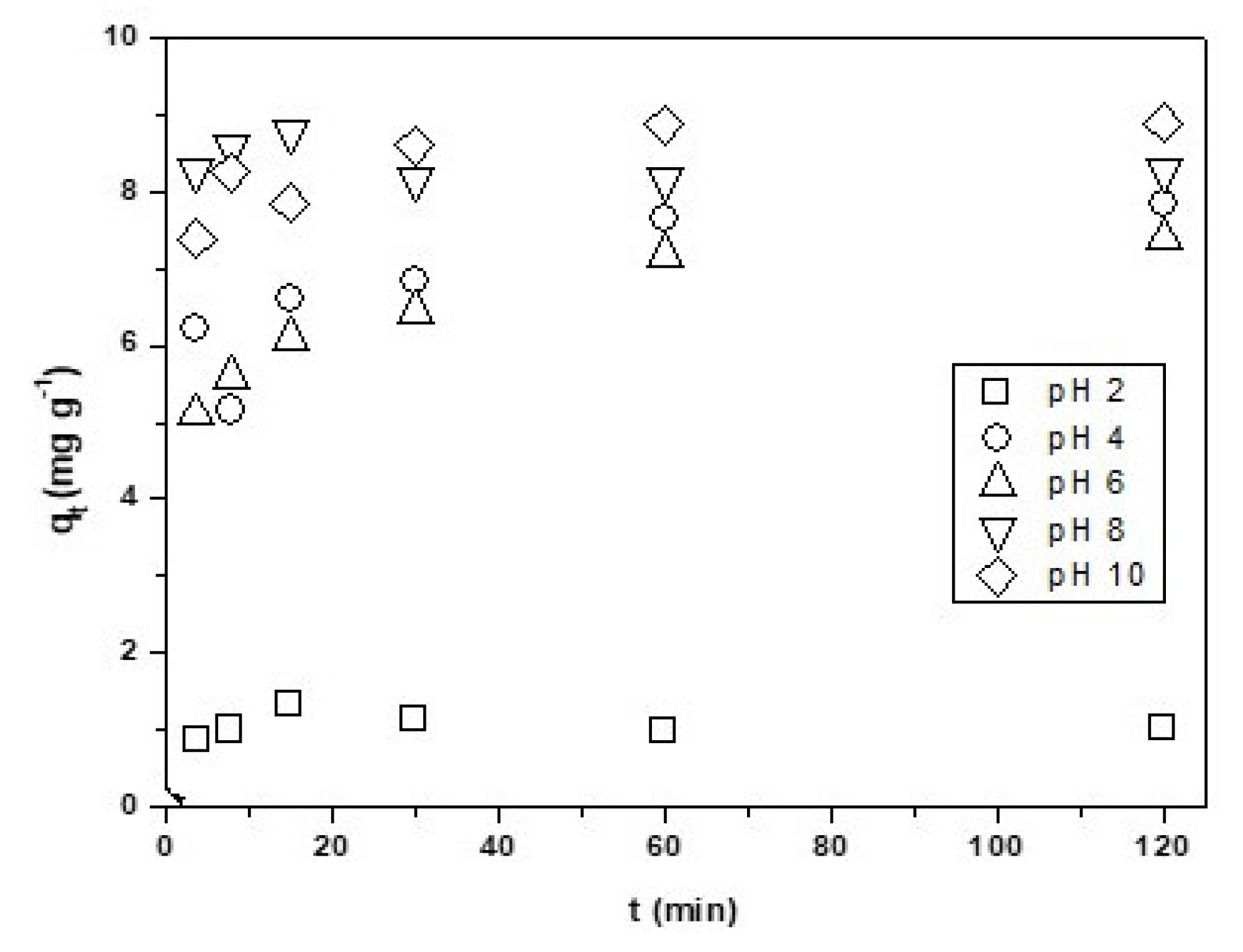 Metals 08 00914 g004