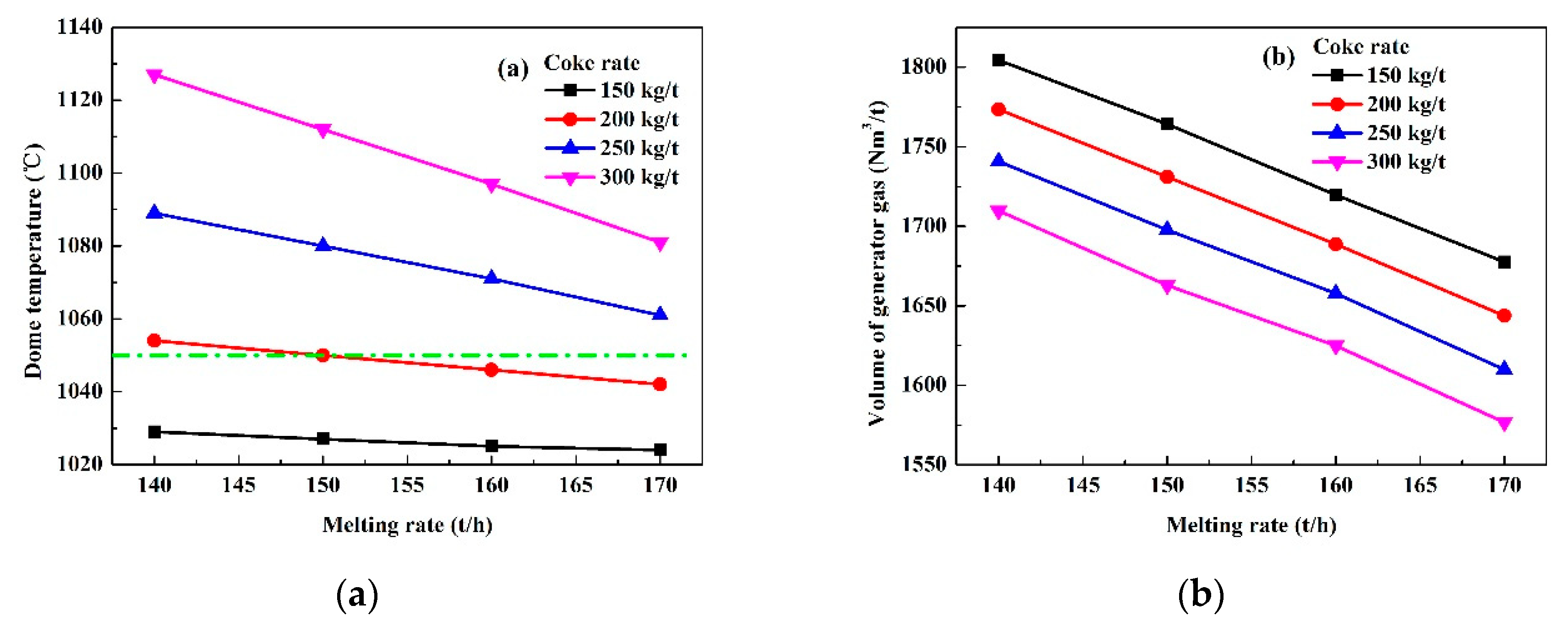 Metals 08 00921 g005
