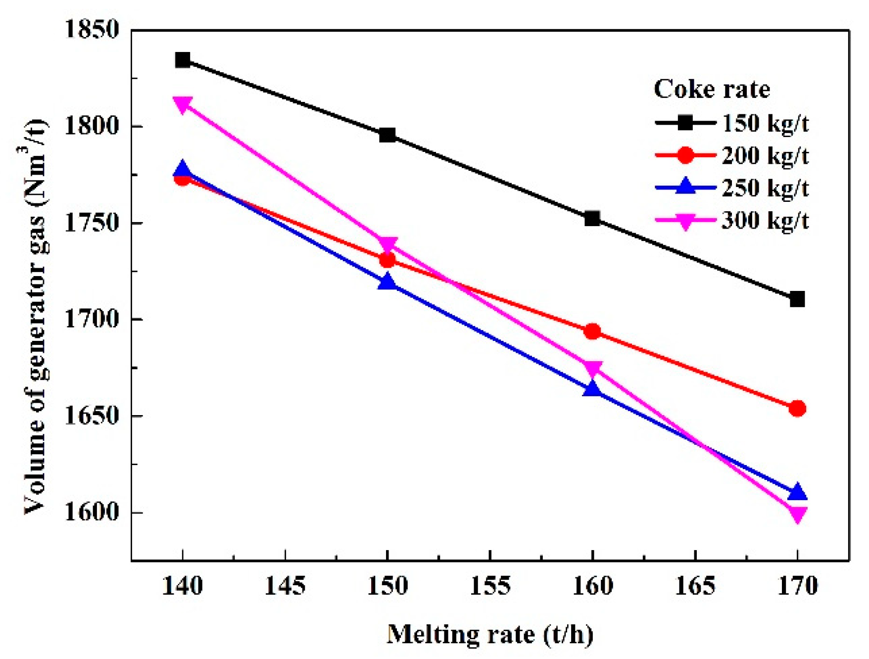 Metals 08 00921 g007