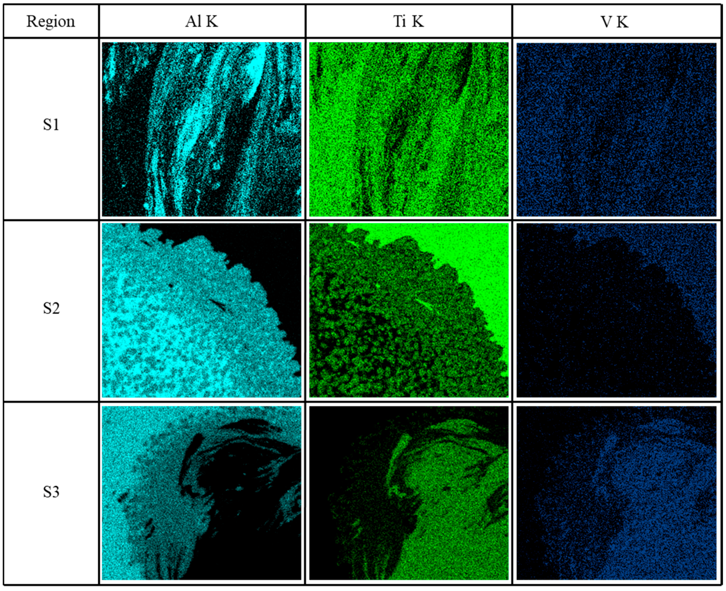 Metals 08 00922 g005