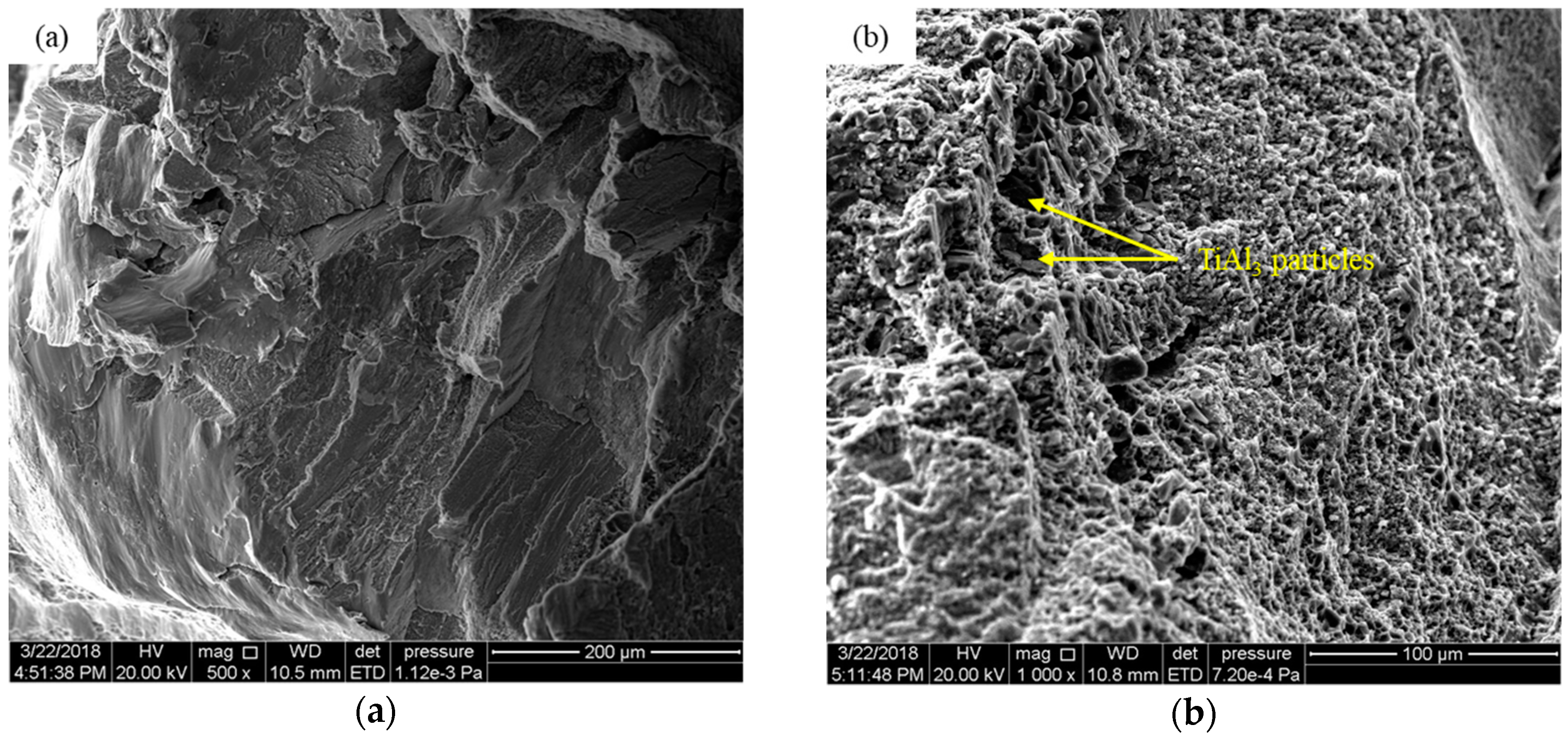 Metals 08 00922 g008a