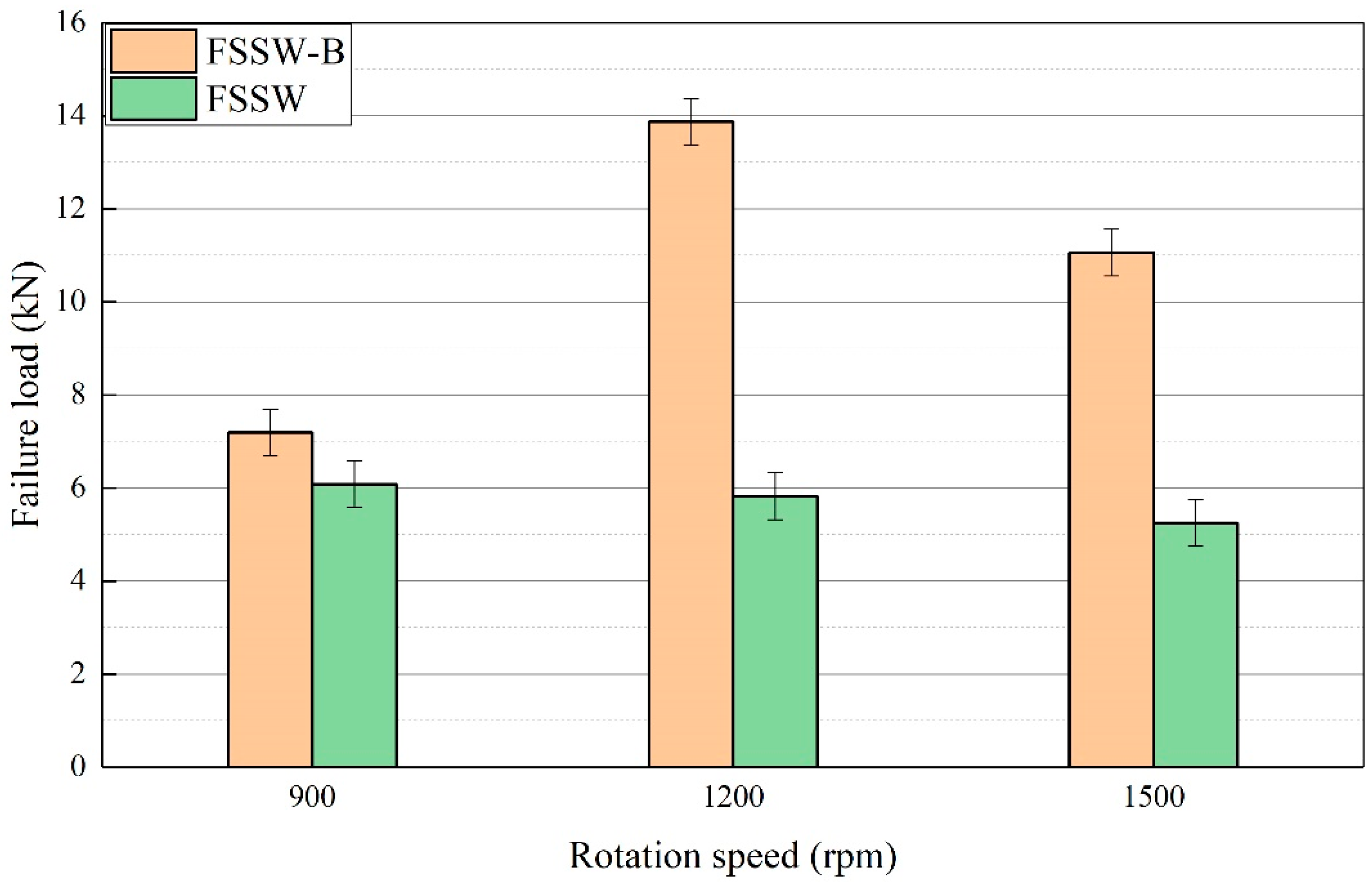 Metals 08 00922 g009