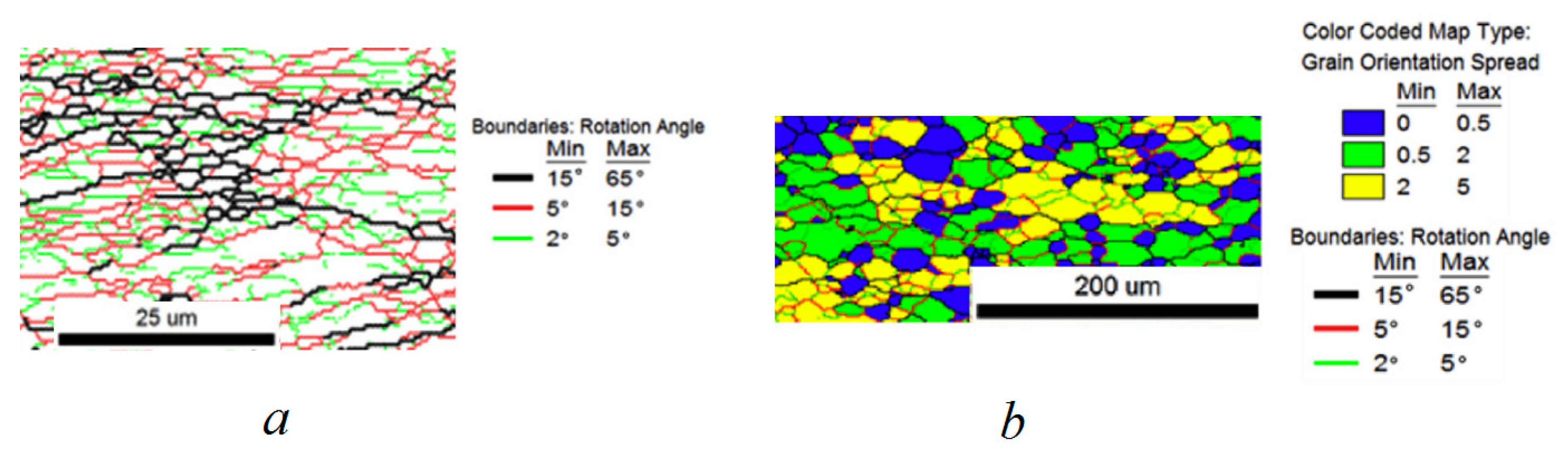 Metals 08 00923 g004