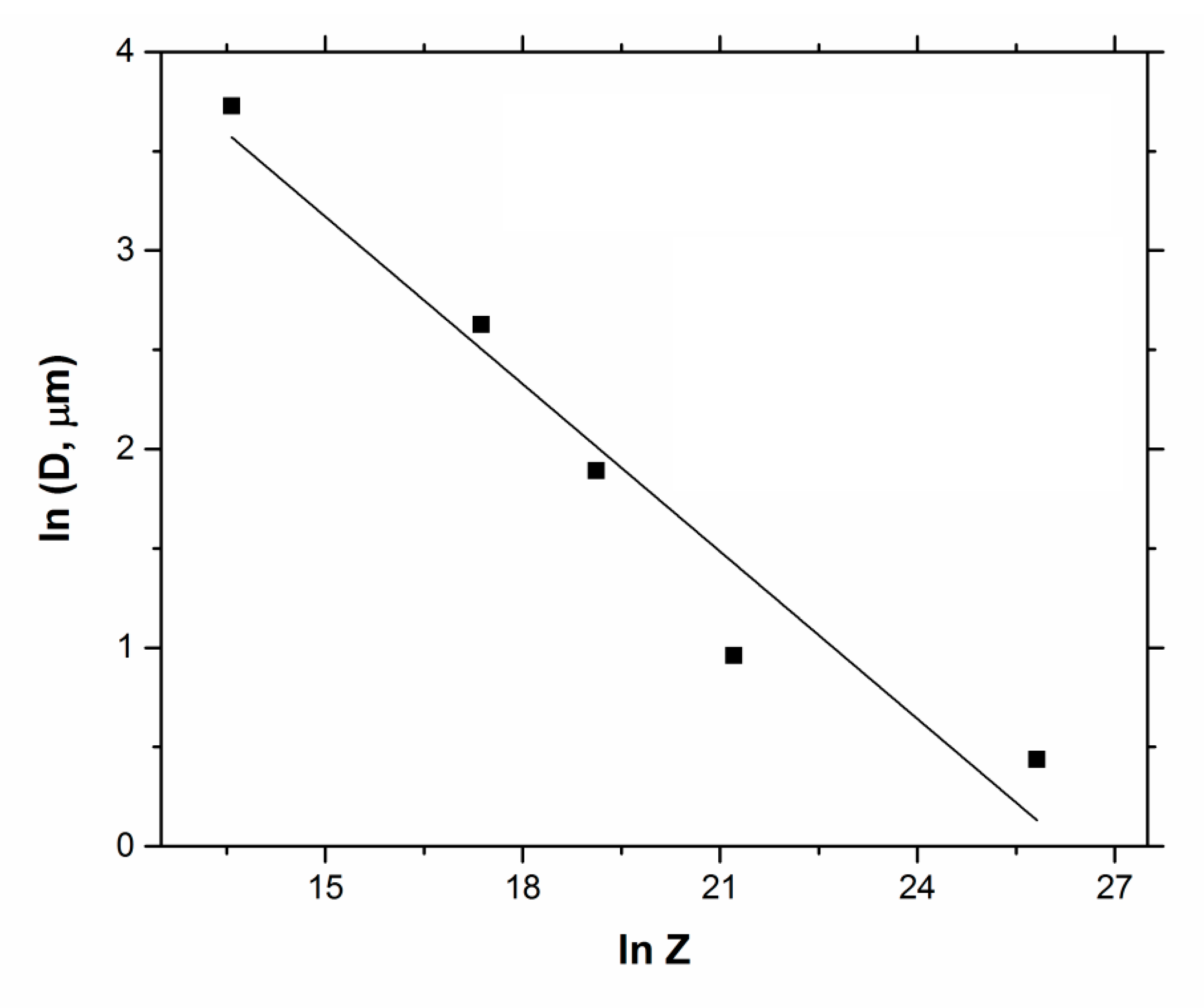 Metals 08 00923 g005