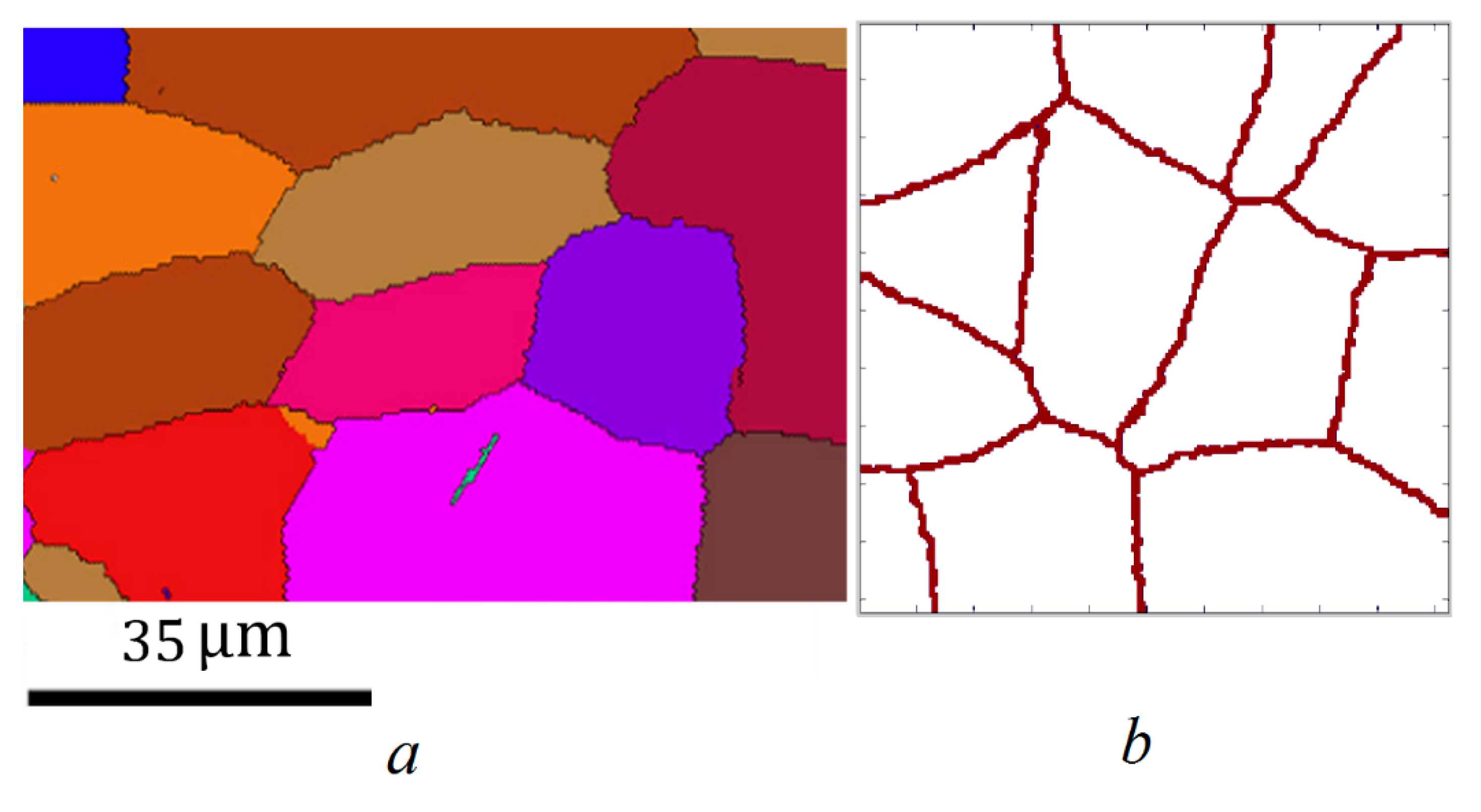 Metals 08 00923 g006