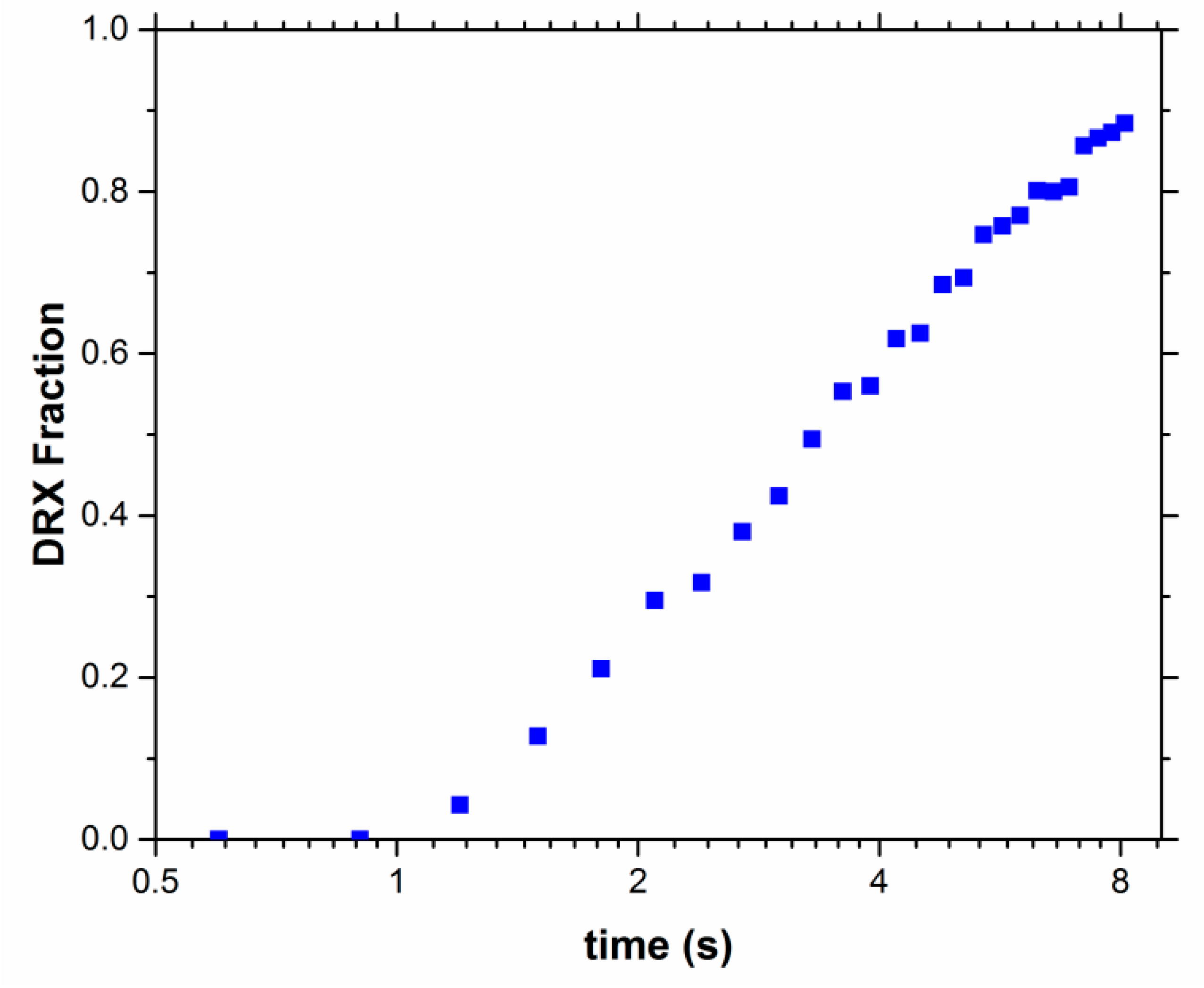 Metals 08 00923 g008