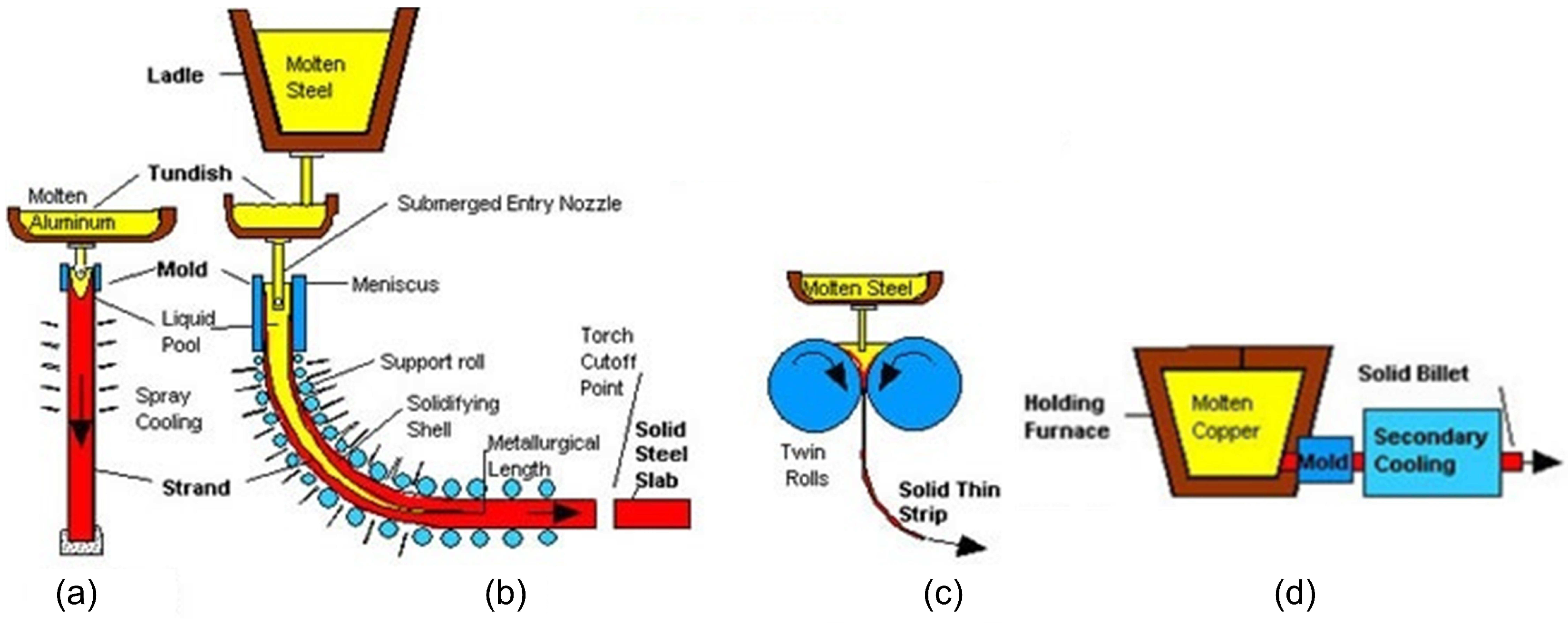 Metals 08 00928 g001