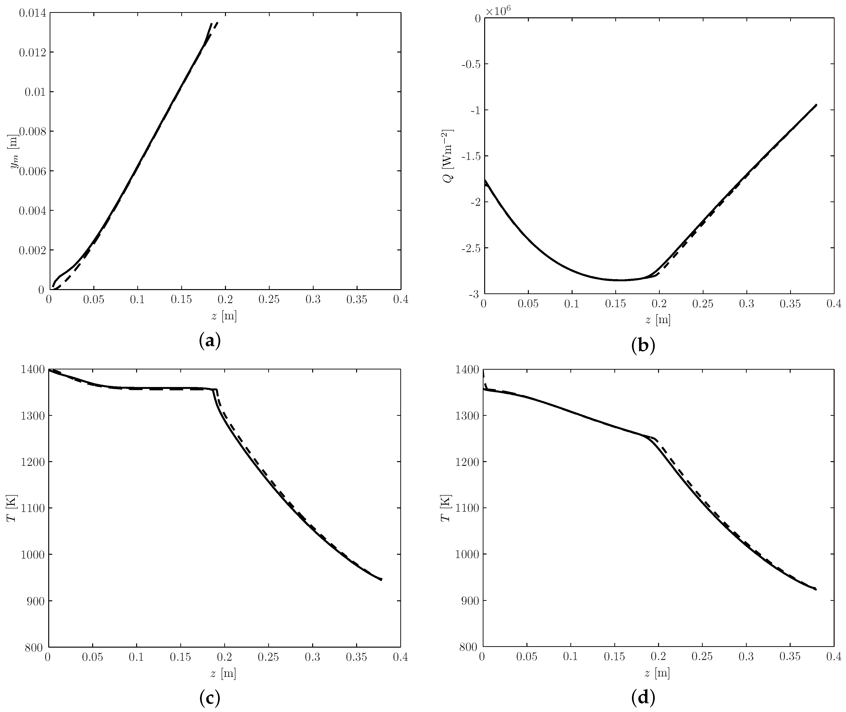 Metals 08 00928 g003