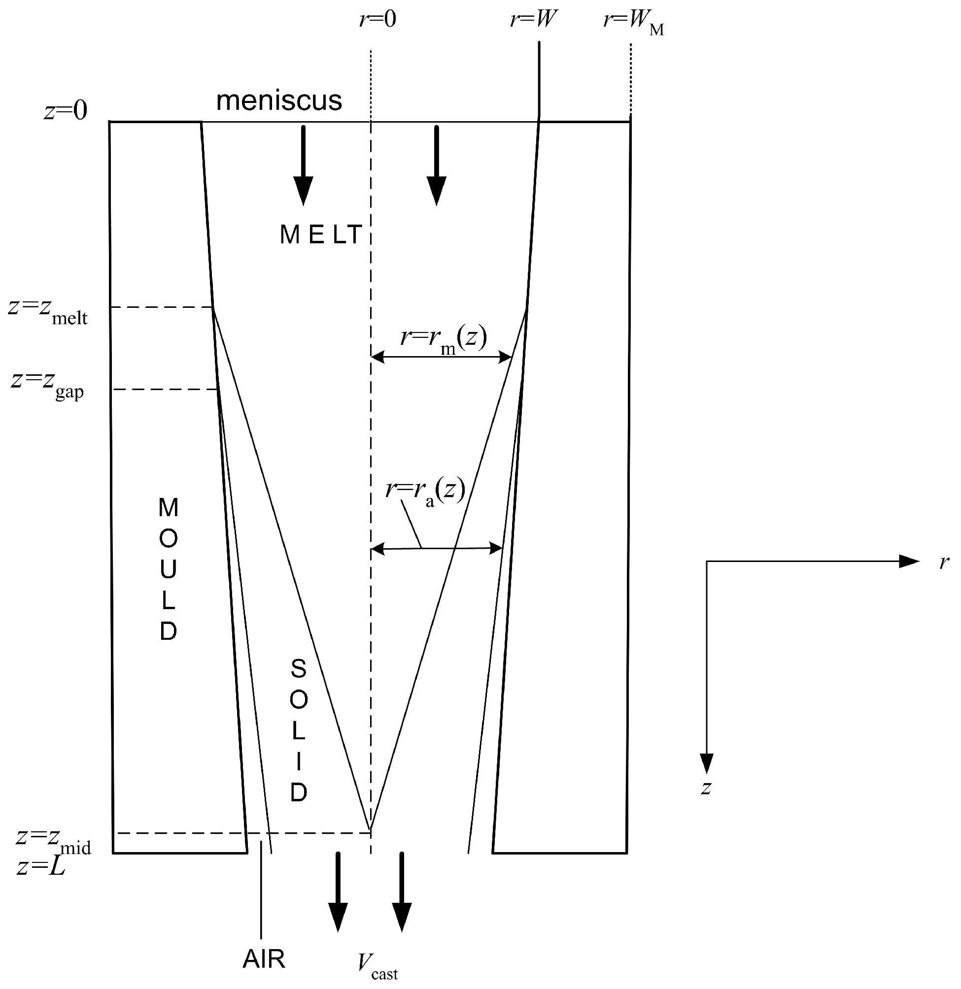 Metals 08 00928 g007