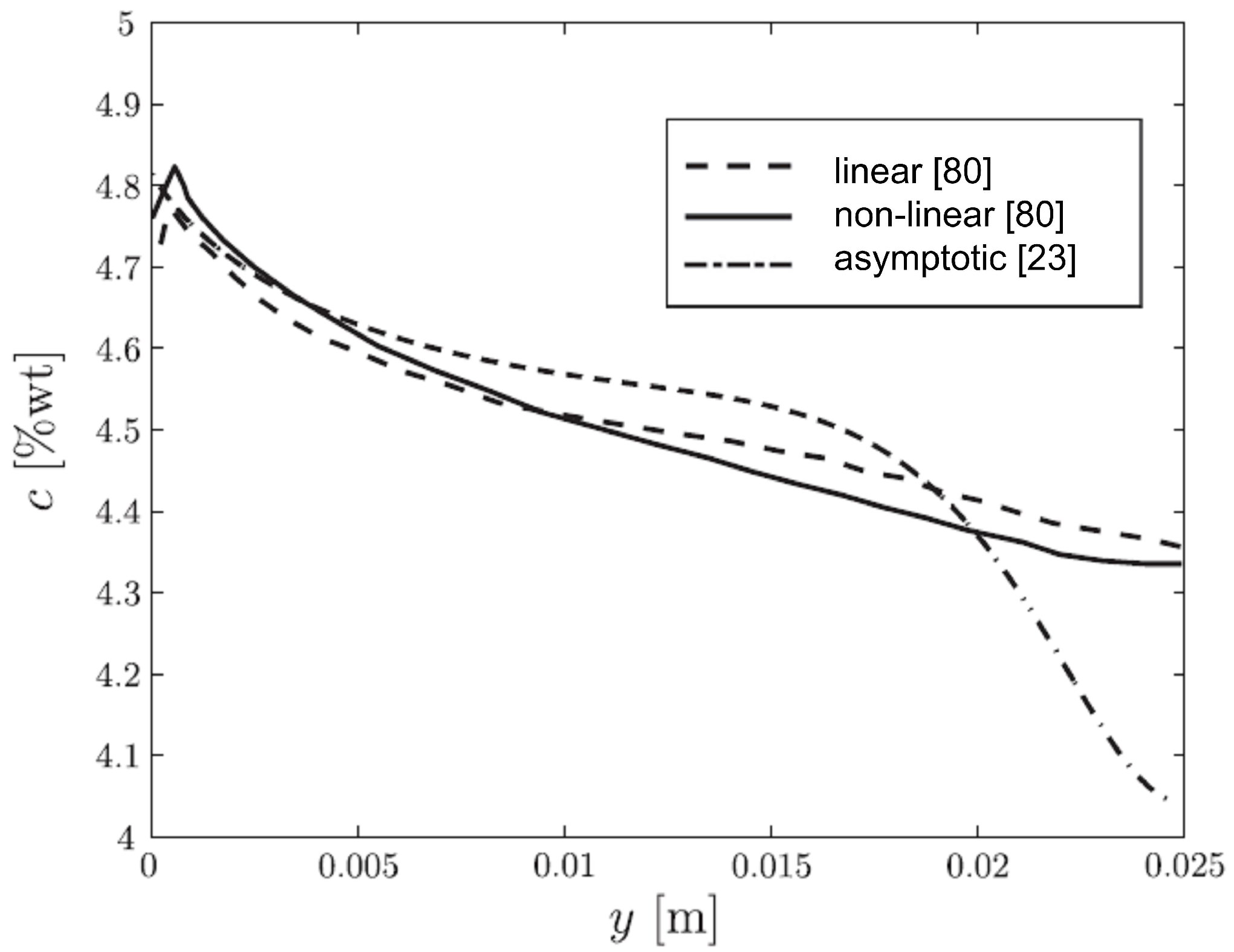 Metals 08 00928 g014