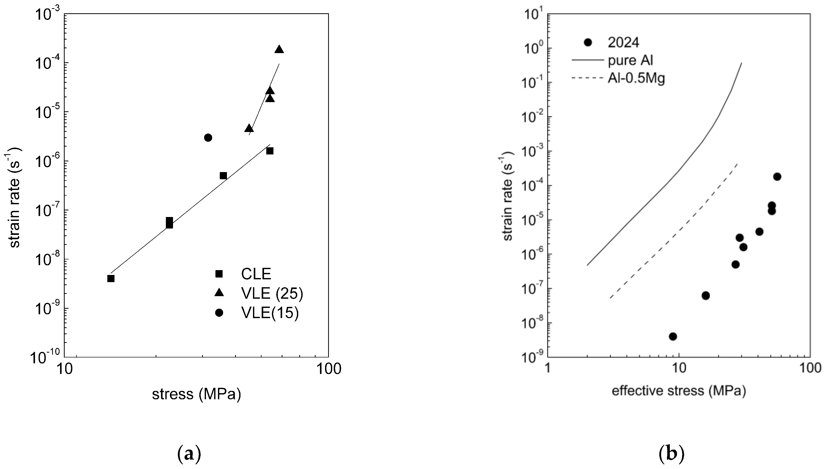Metals 08 00930 g001