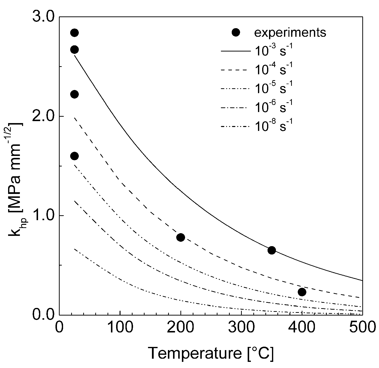 Metals 08 00930 g0a1