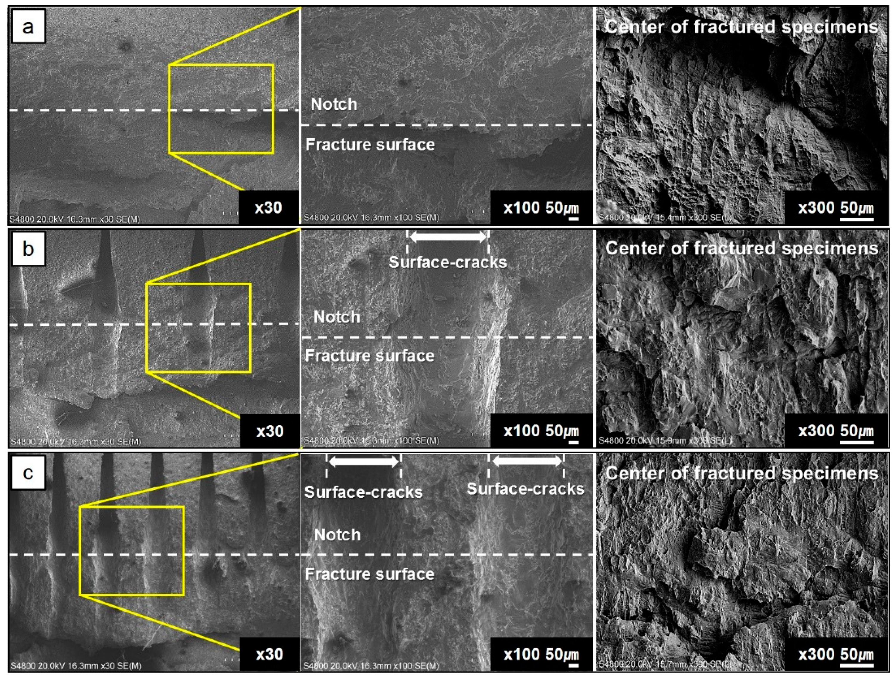 Metals 08 00932 g009 Metals 08 00932 g009