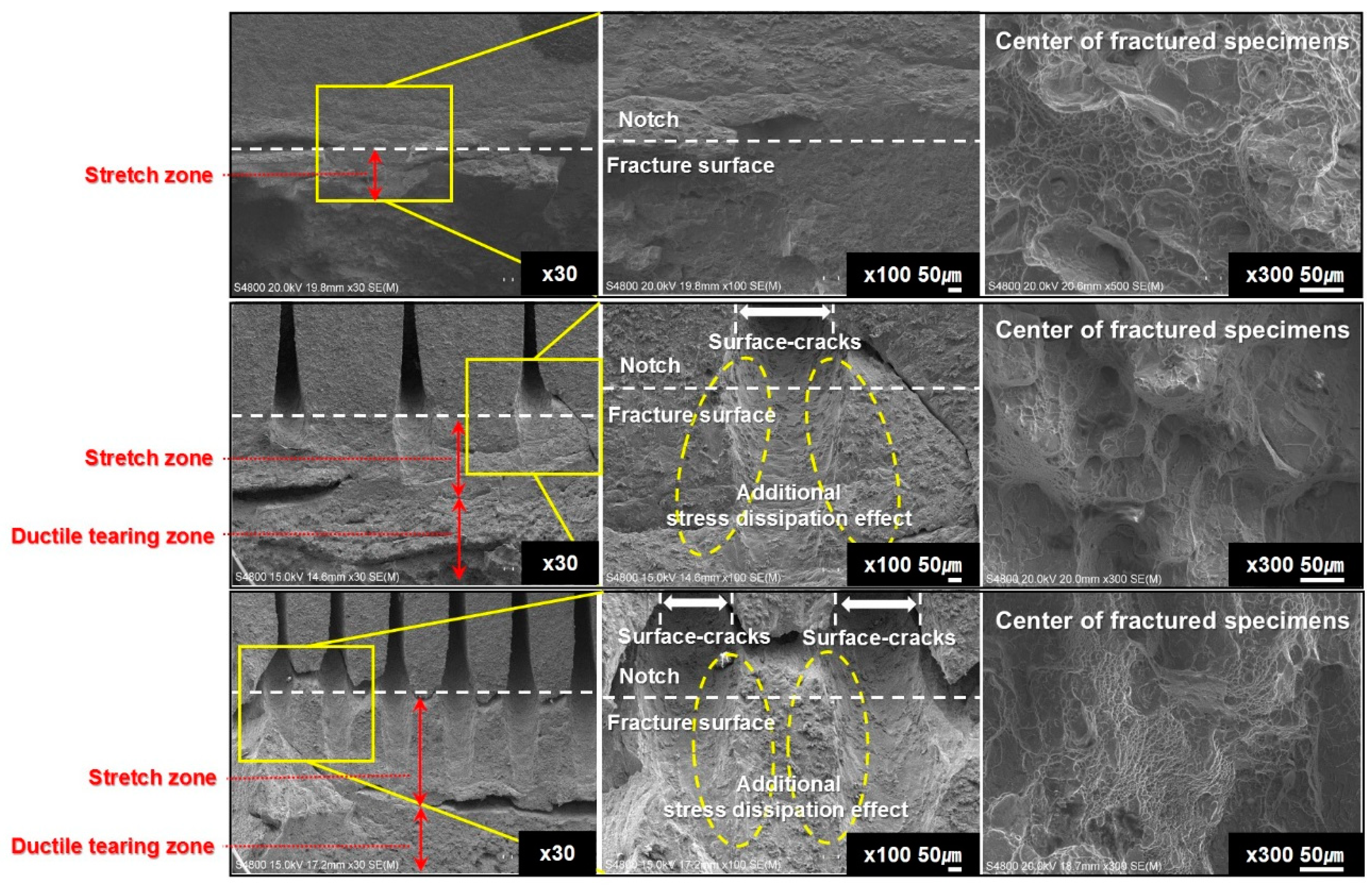 Metals 08 00932 g010 Metals 08 00932 g010