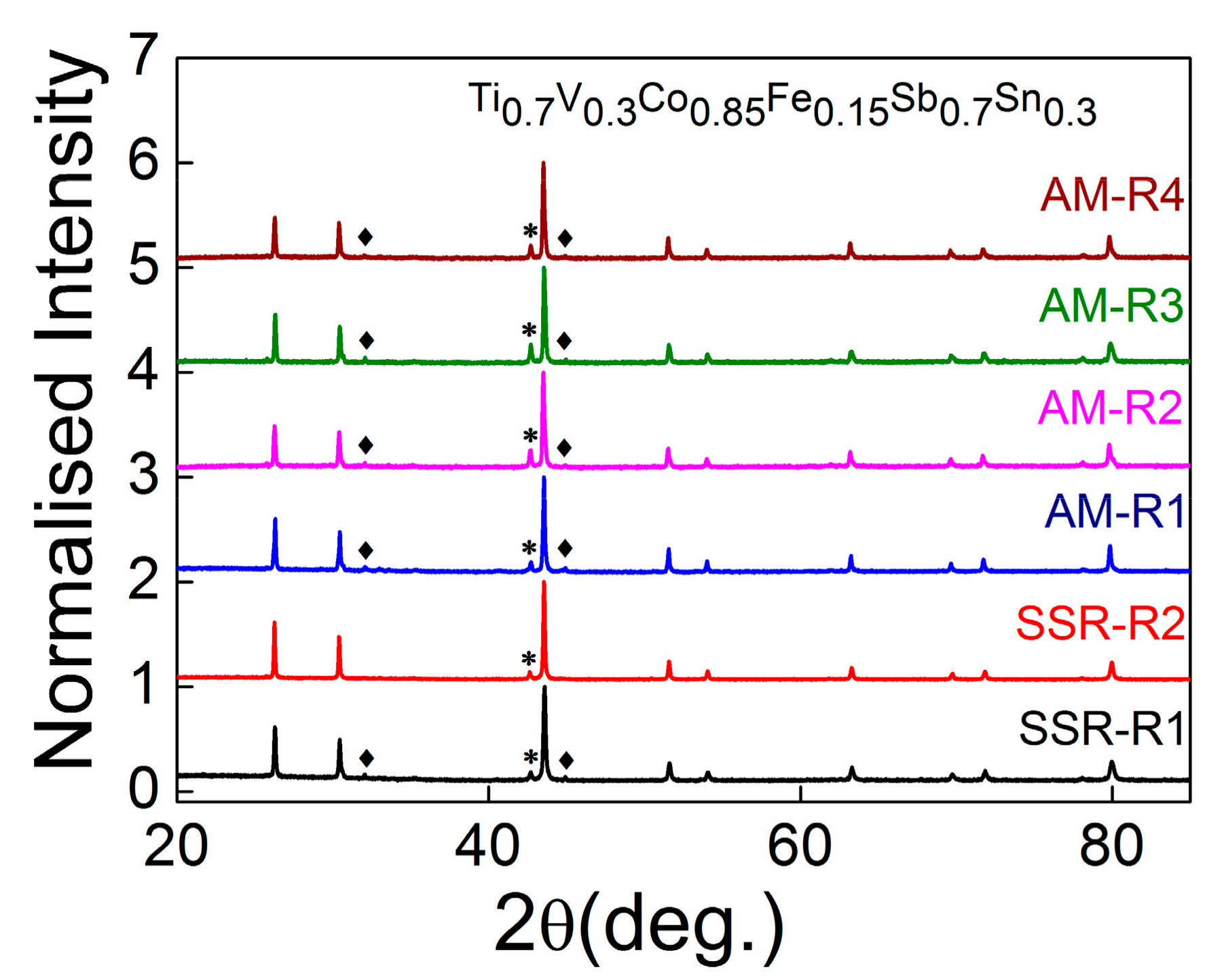 Metals 08 00935 g001