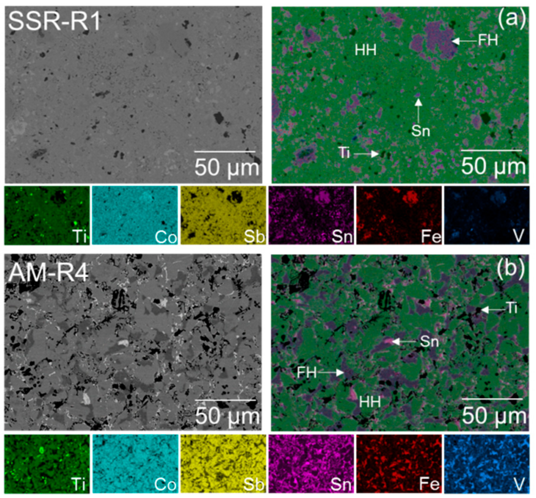 Metals 08 00935 g002