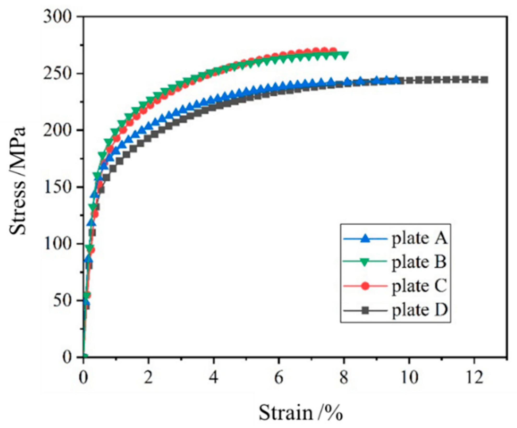 Metals 08 00937 g005