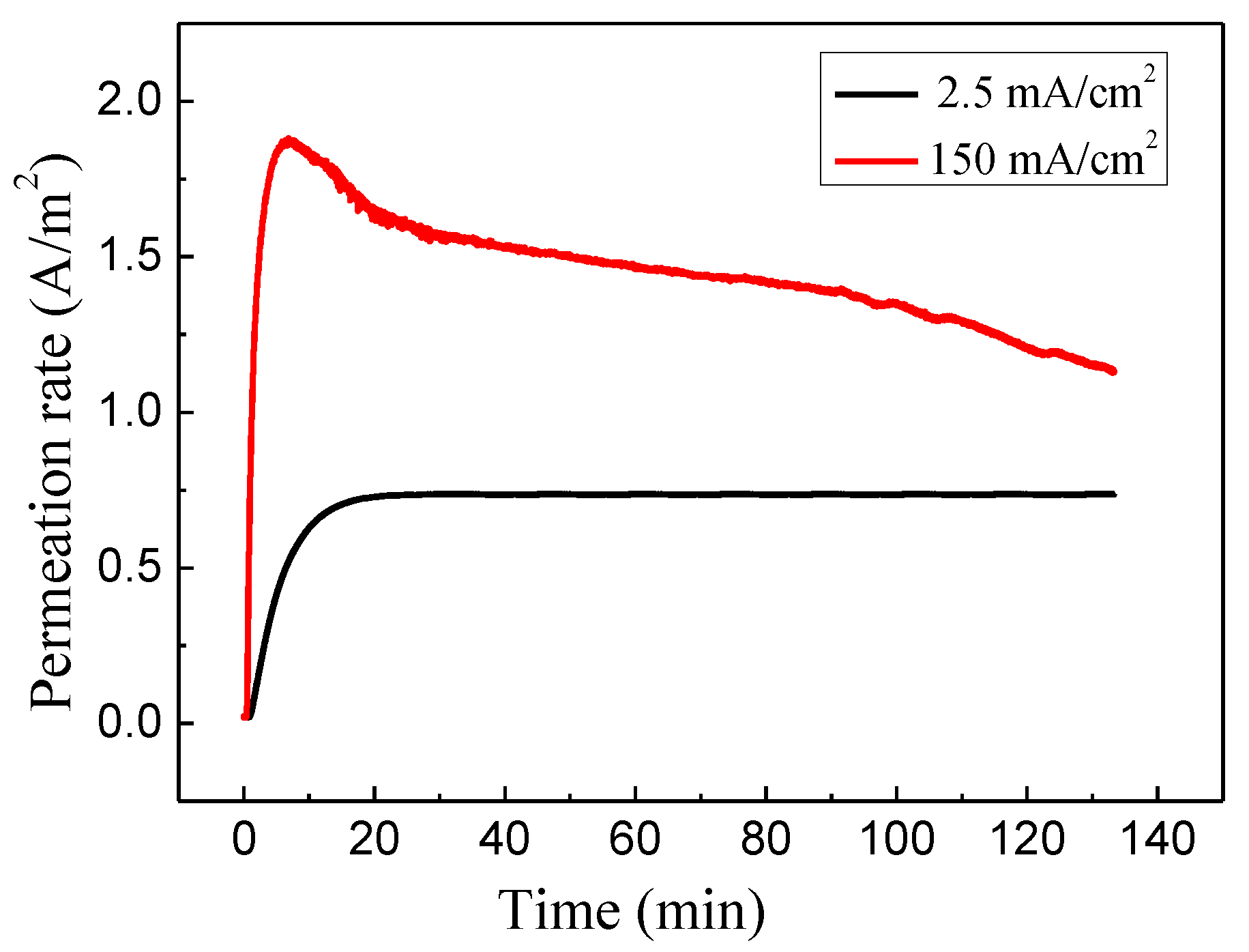 Metals 08 00940 g002