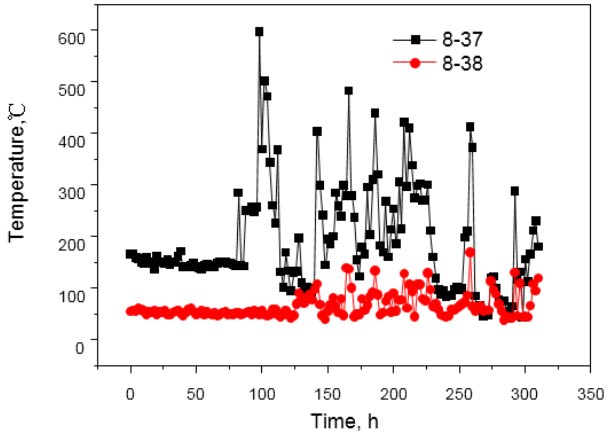 Metals 08 00943 g008