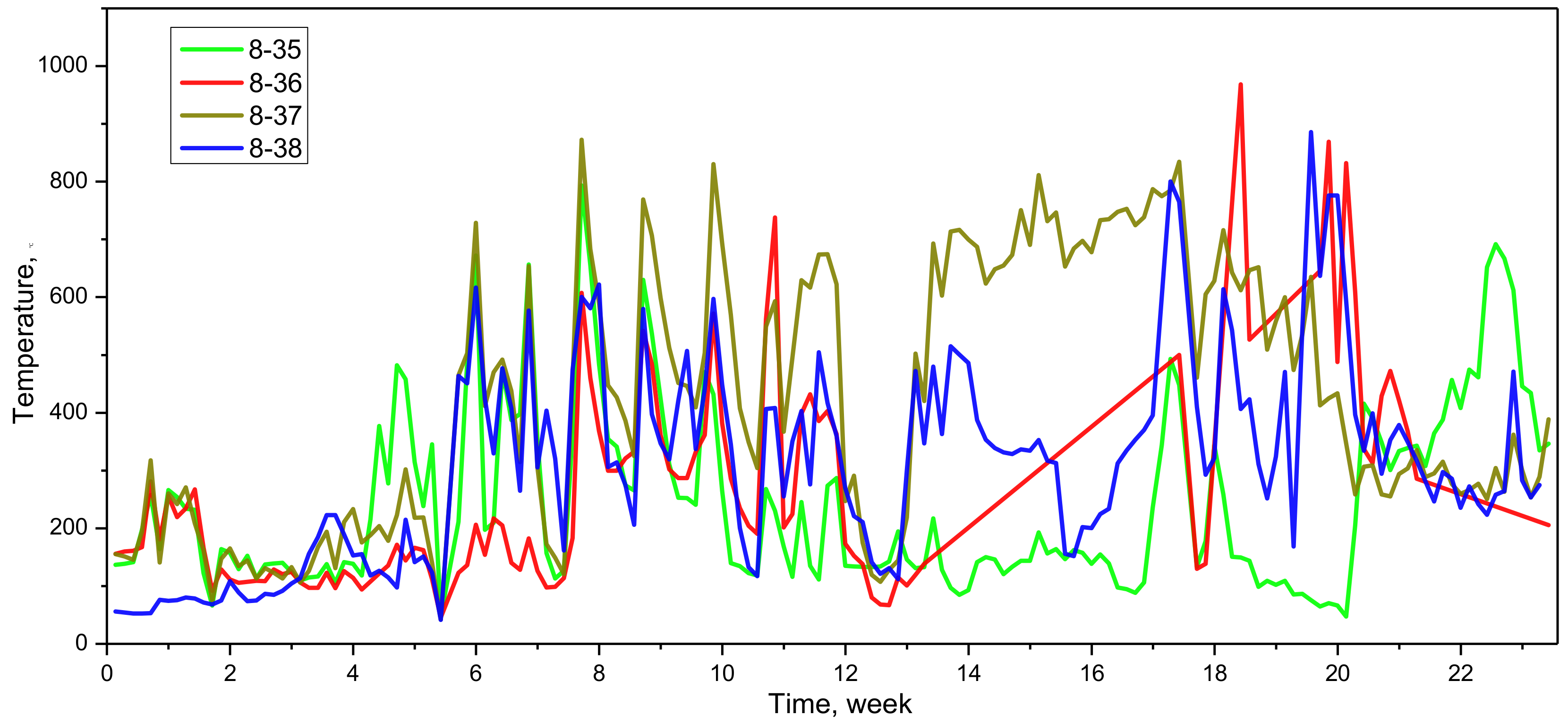 Metals 08 00943 g009
