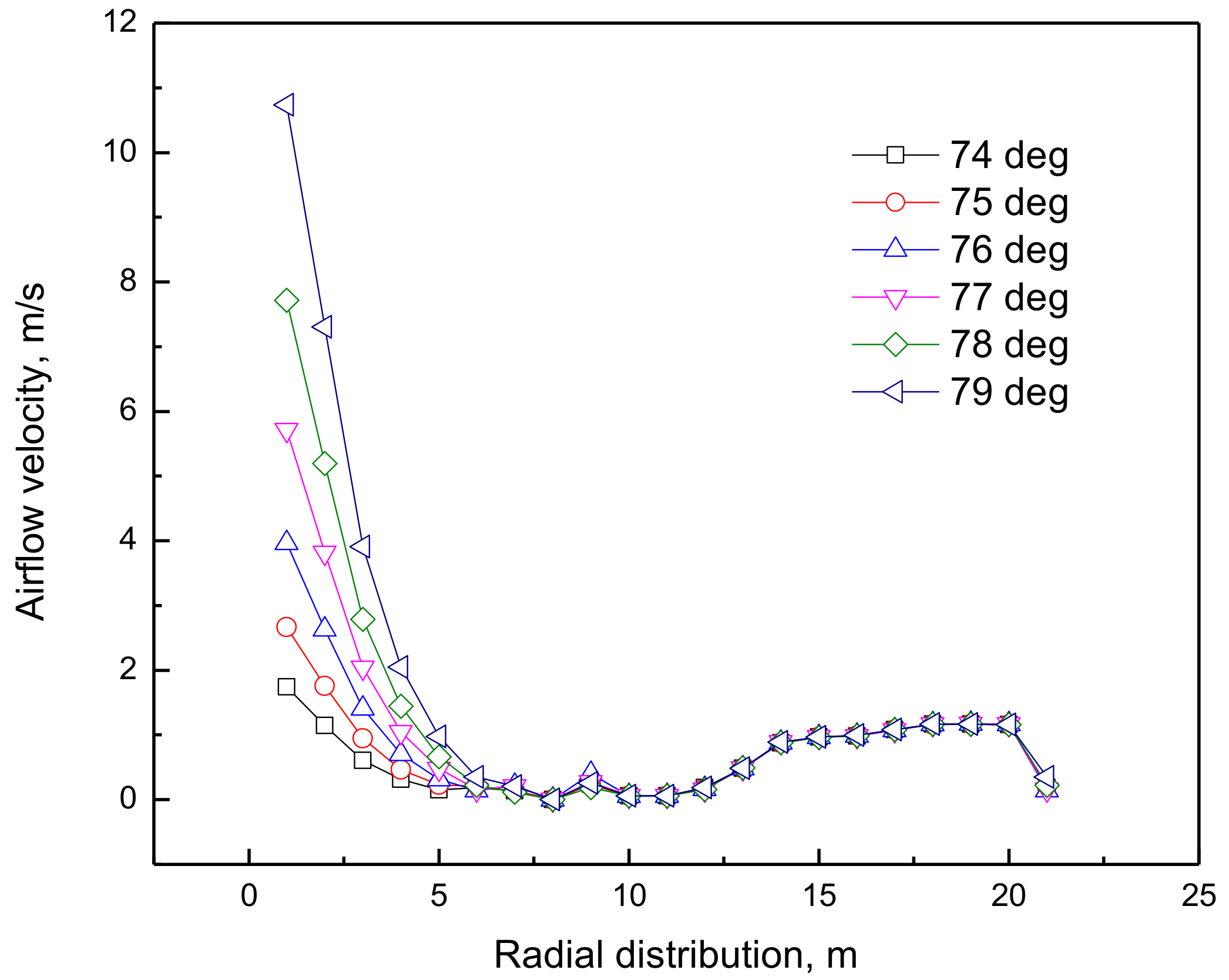 Metals 08 00943 g011