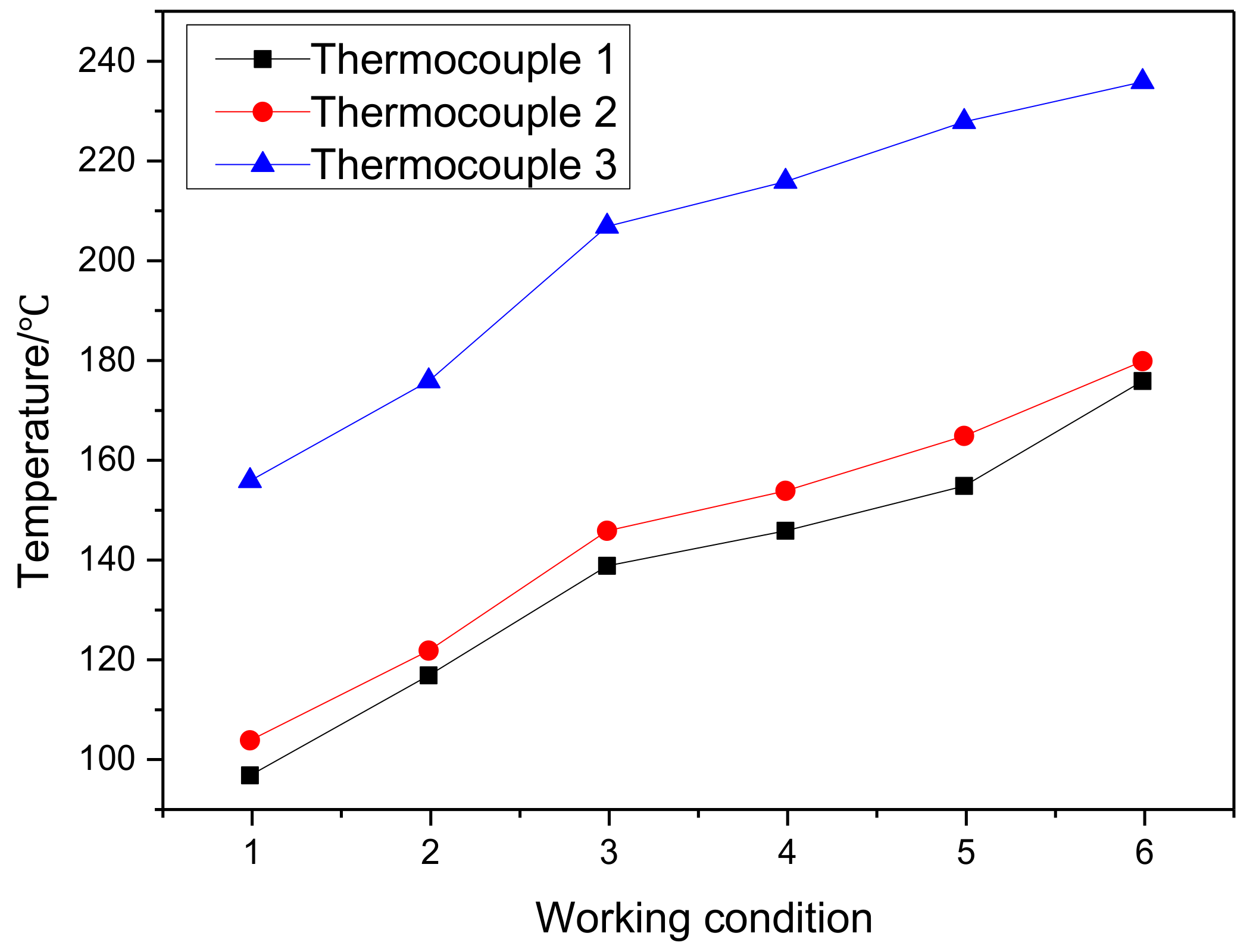 Metals 08 00943 g014