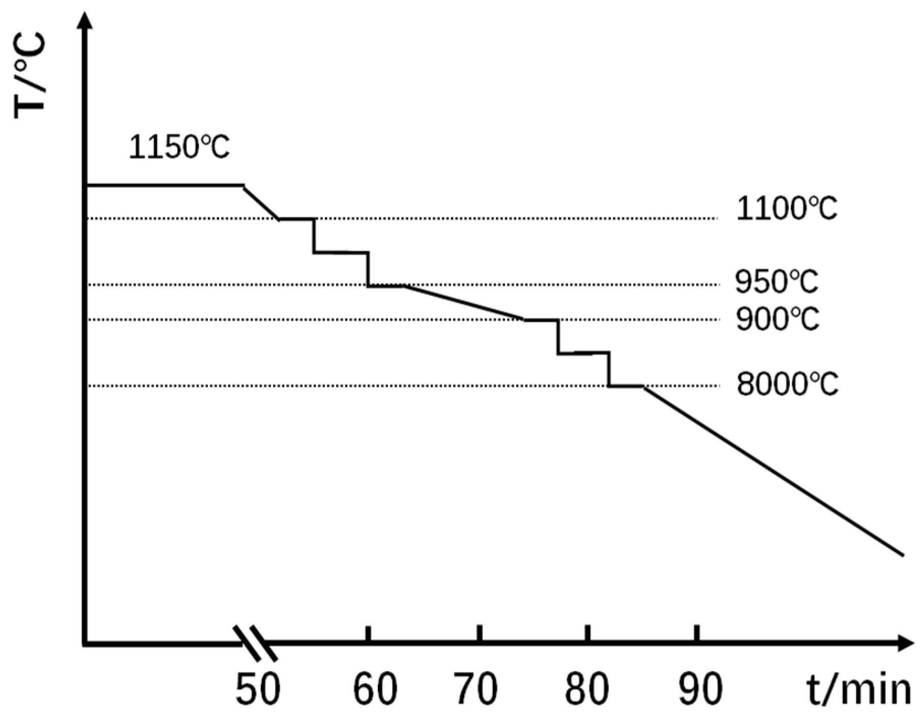 Metals 08 00945 g001