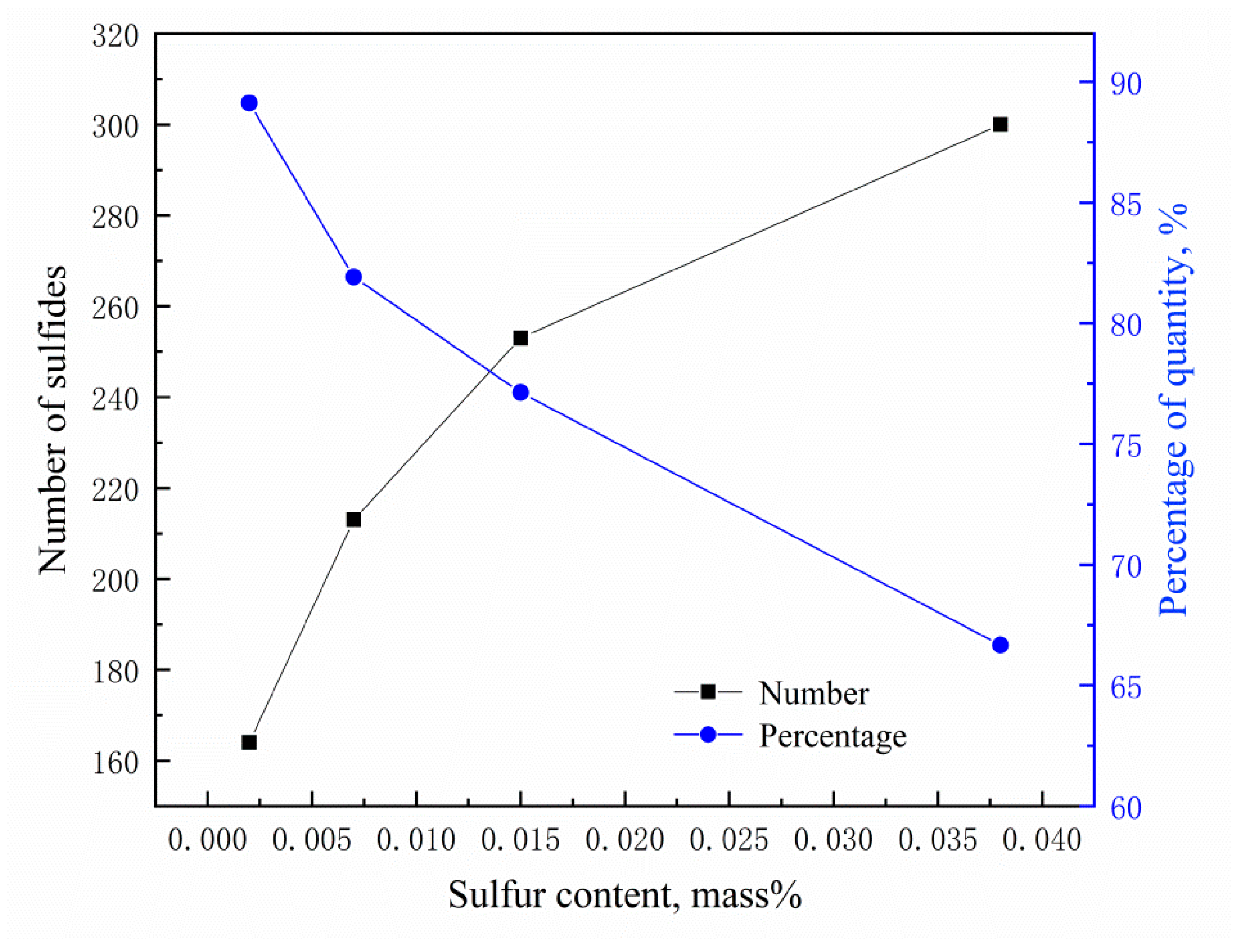 Metals 08 00945 g008
