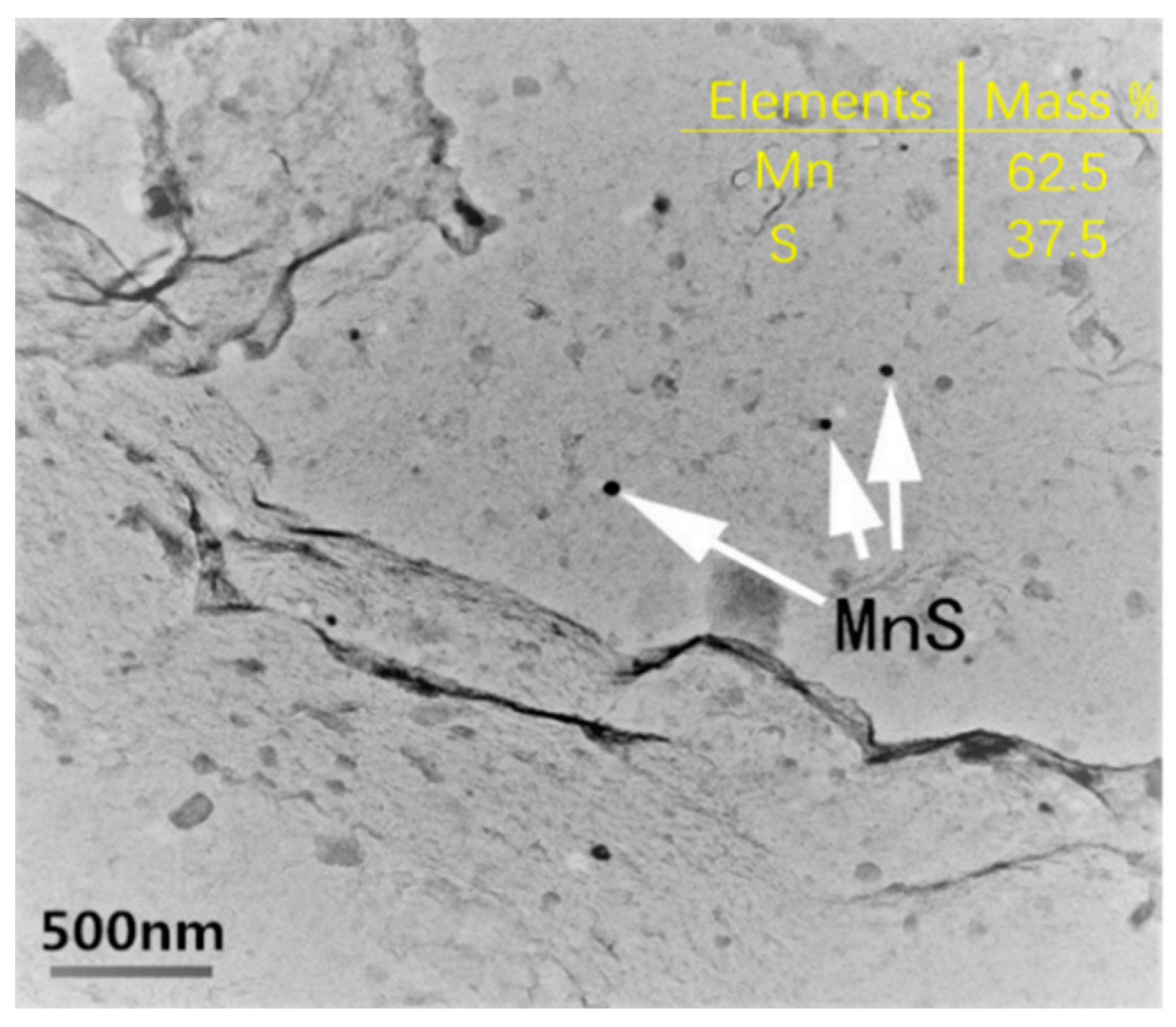 Metals 08 00945 g010