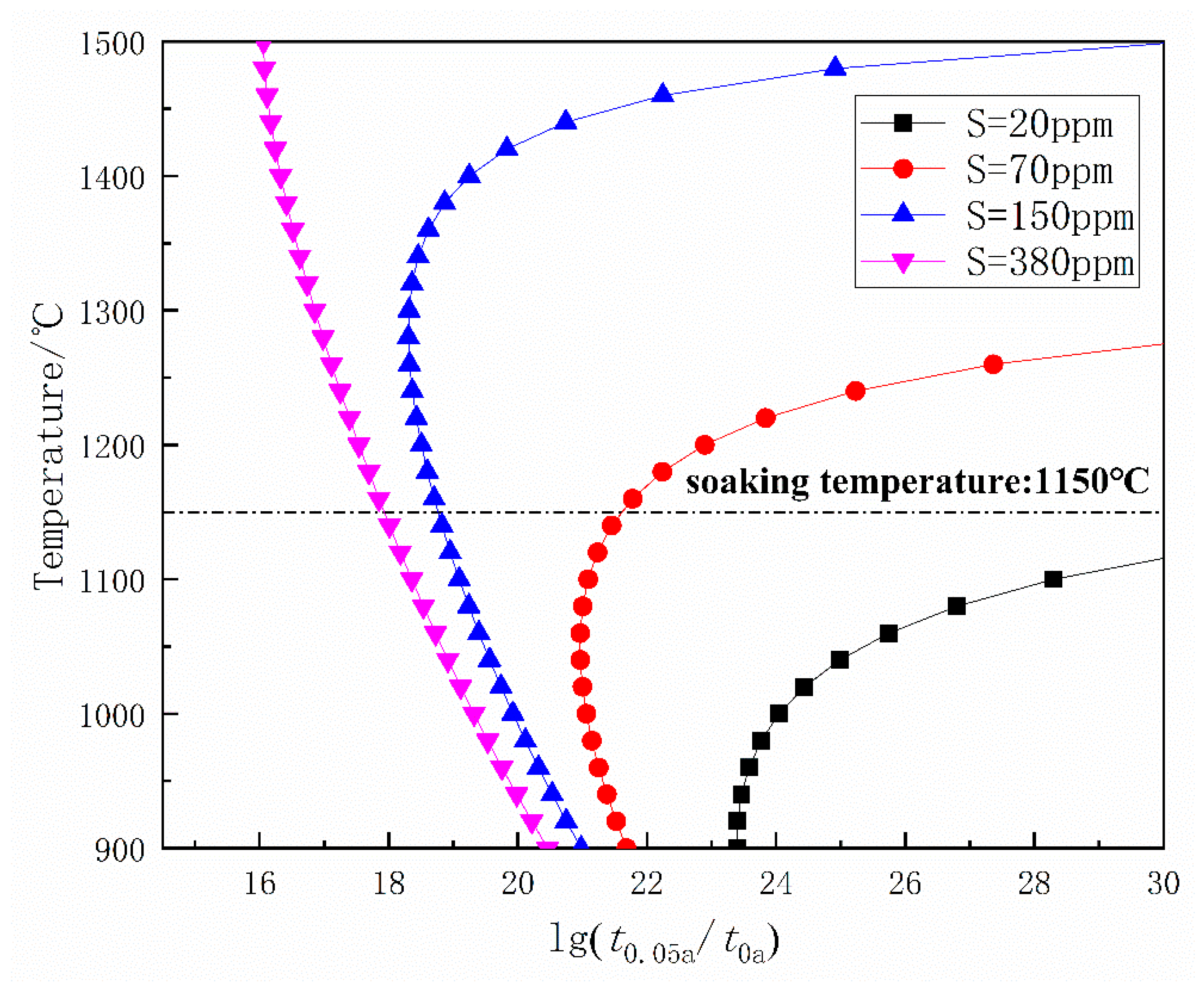 Metals 08 00945 g011