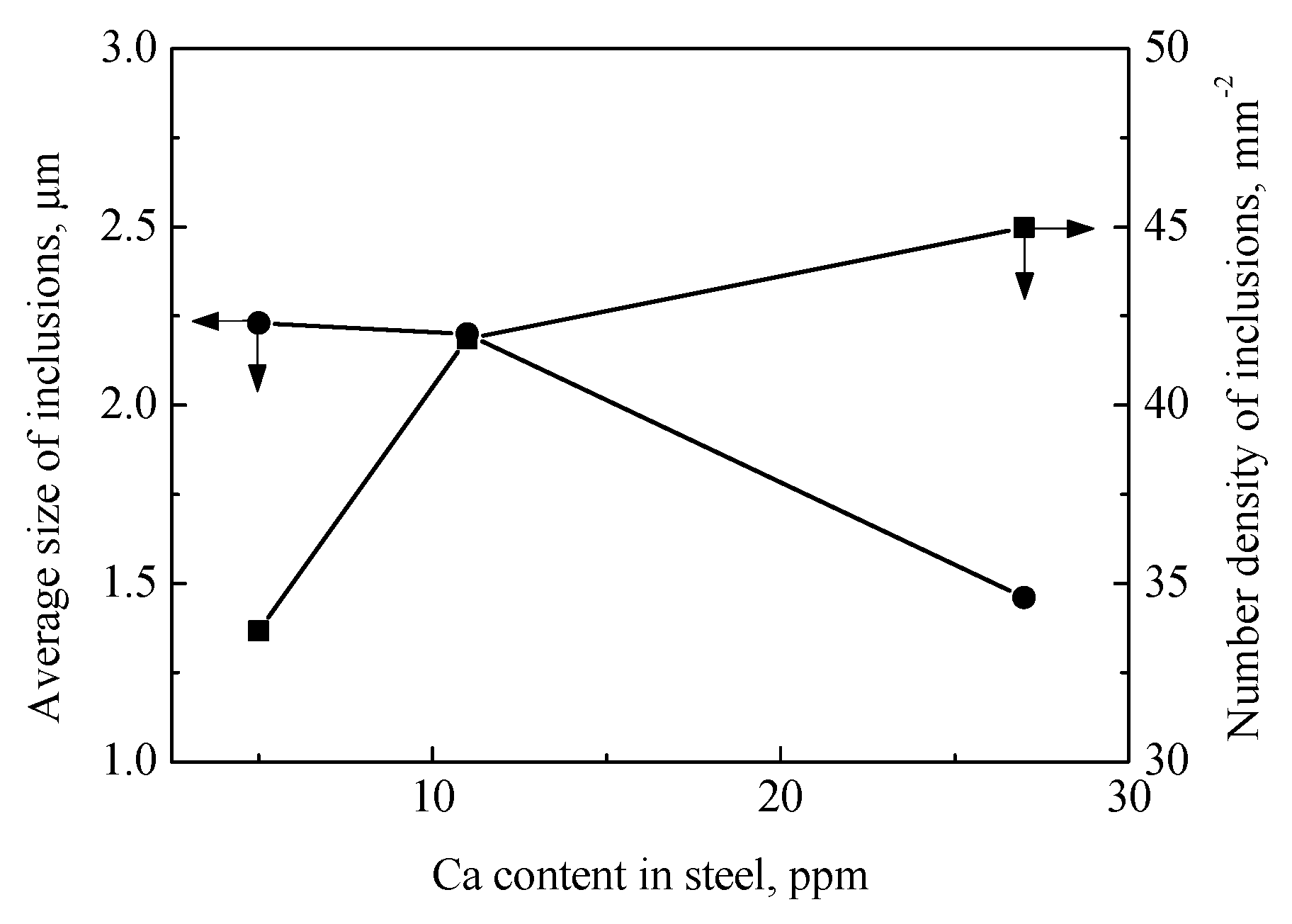 Metals 08 00946 g007